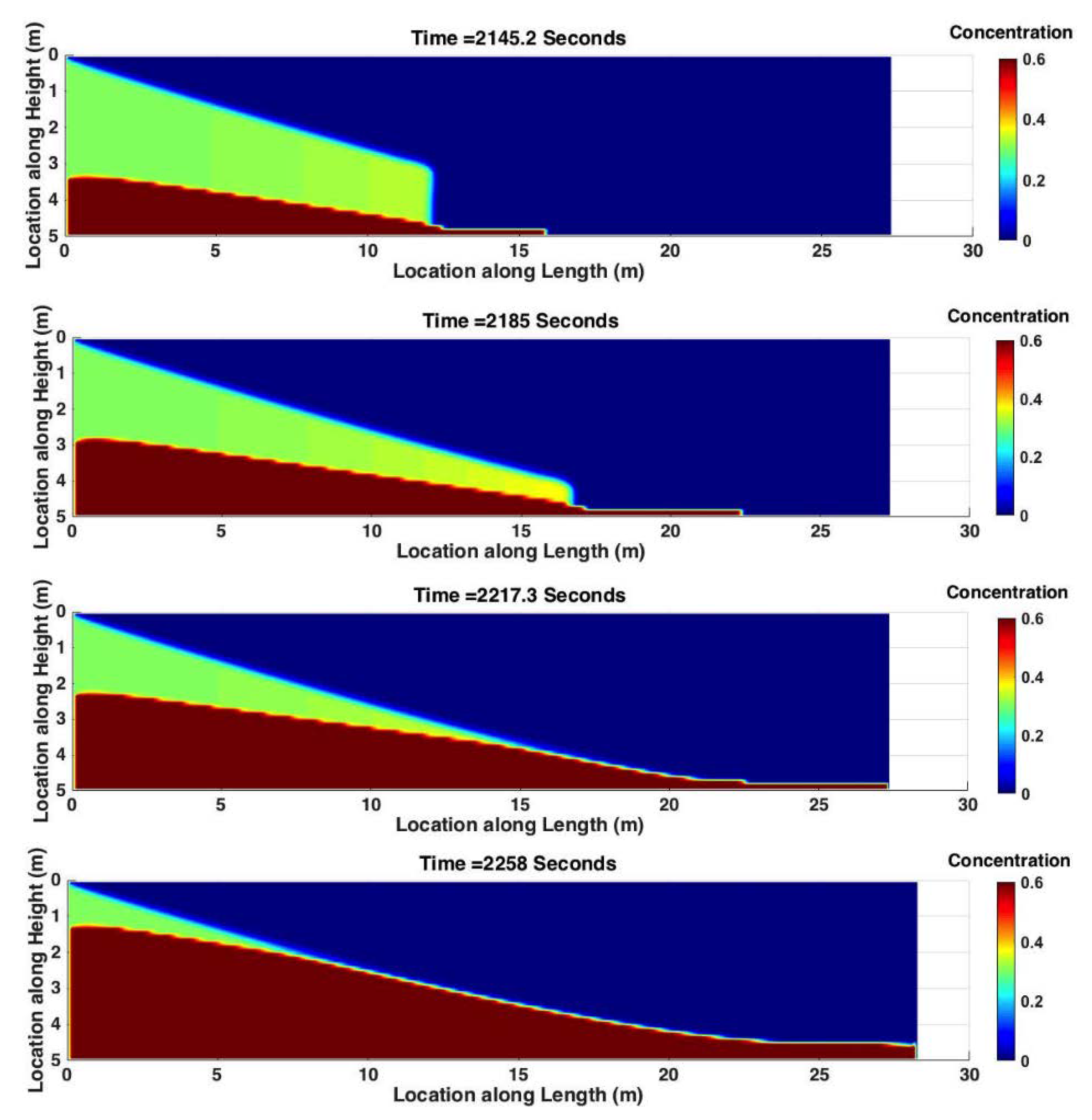 Energies 13 02822 g026