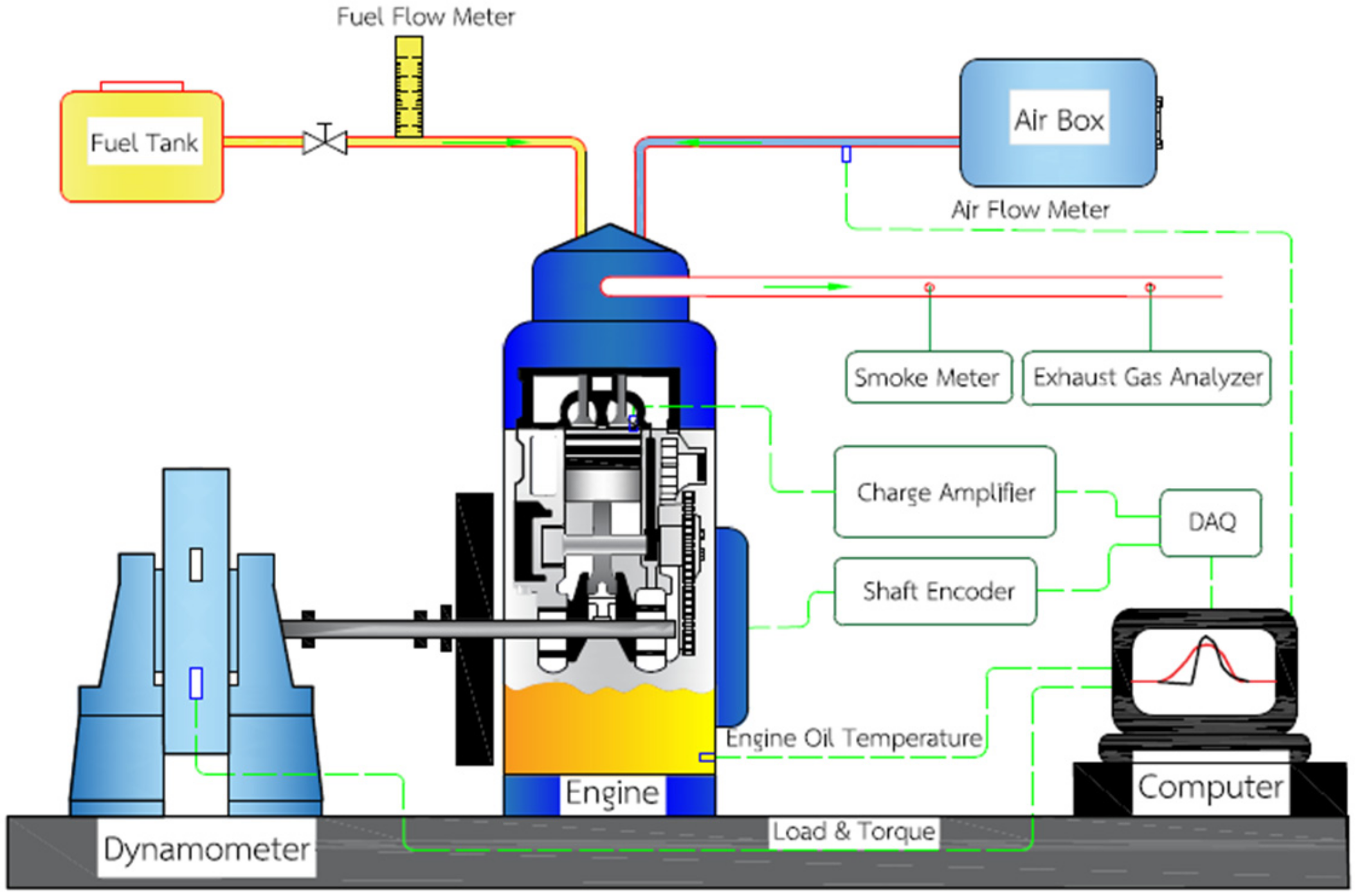 Energies 13 02823 g002