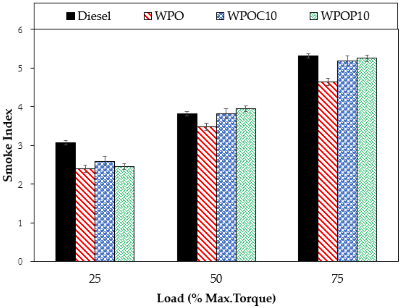 Energies 13 02823 g011