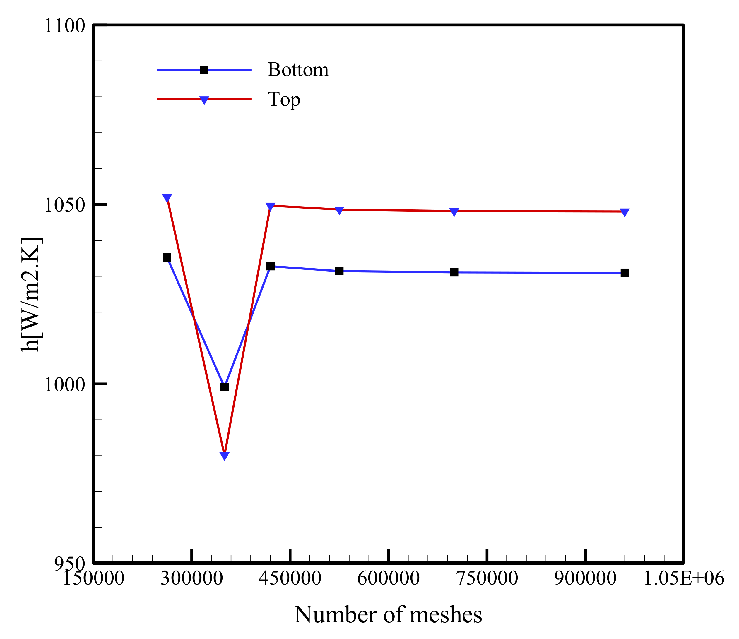 Energies 13 02824 g003 Energies 13 02824 g003