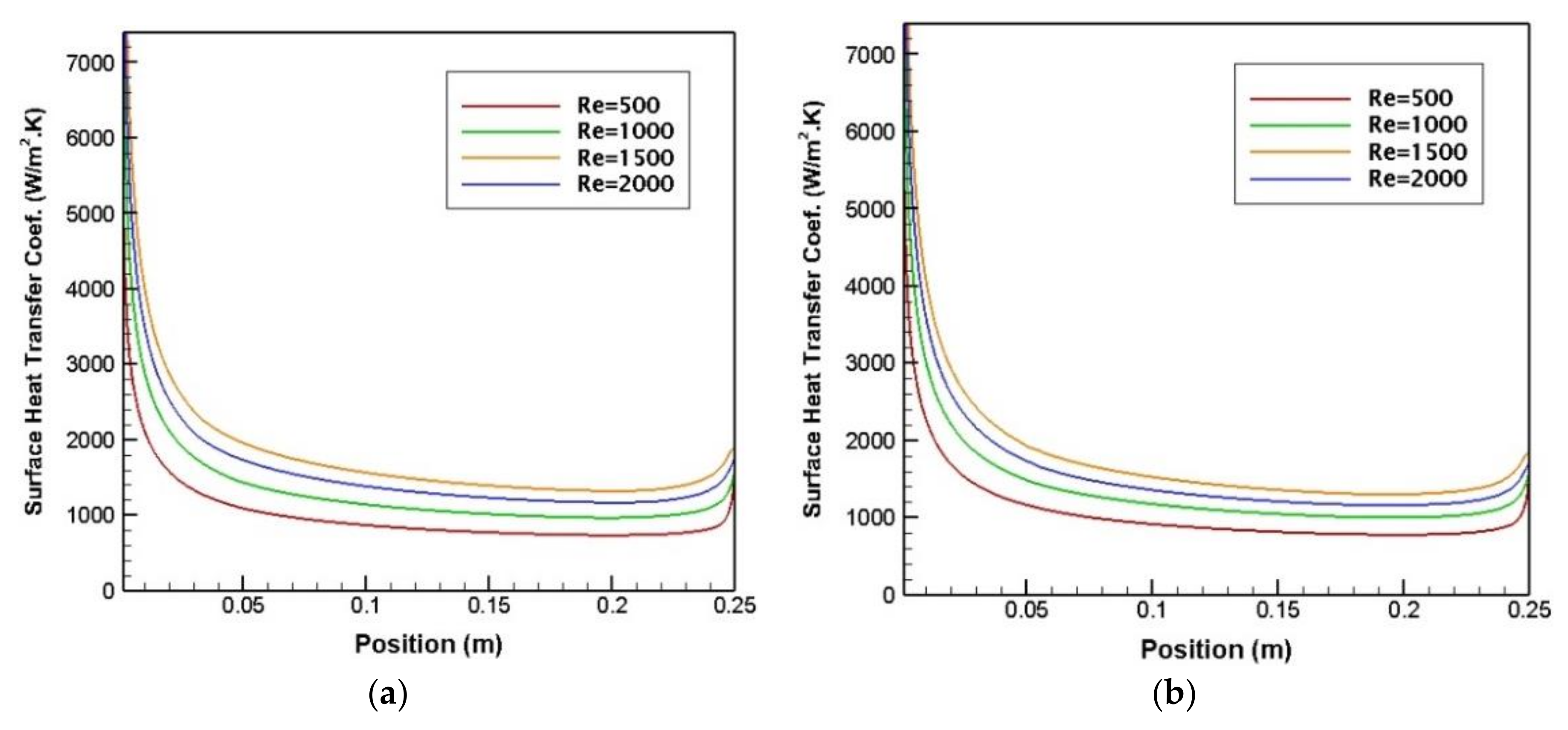 Energies 13 02824 g005a Energies 13 02824 g005a