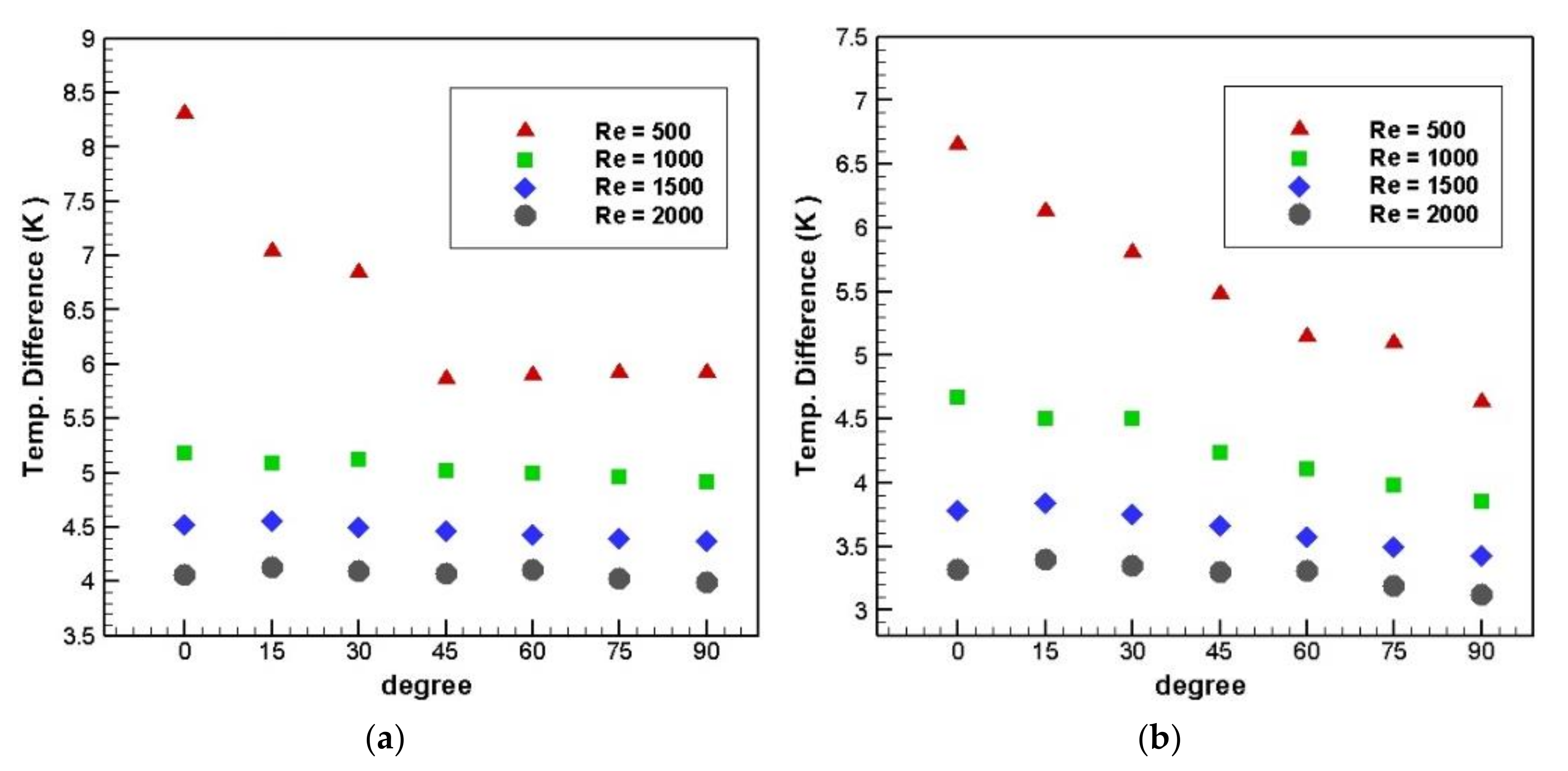 Energies 13 02824 g007 Energies 13 02824 g007