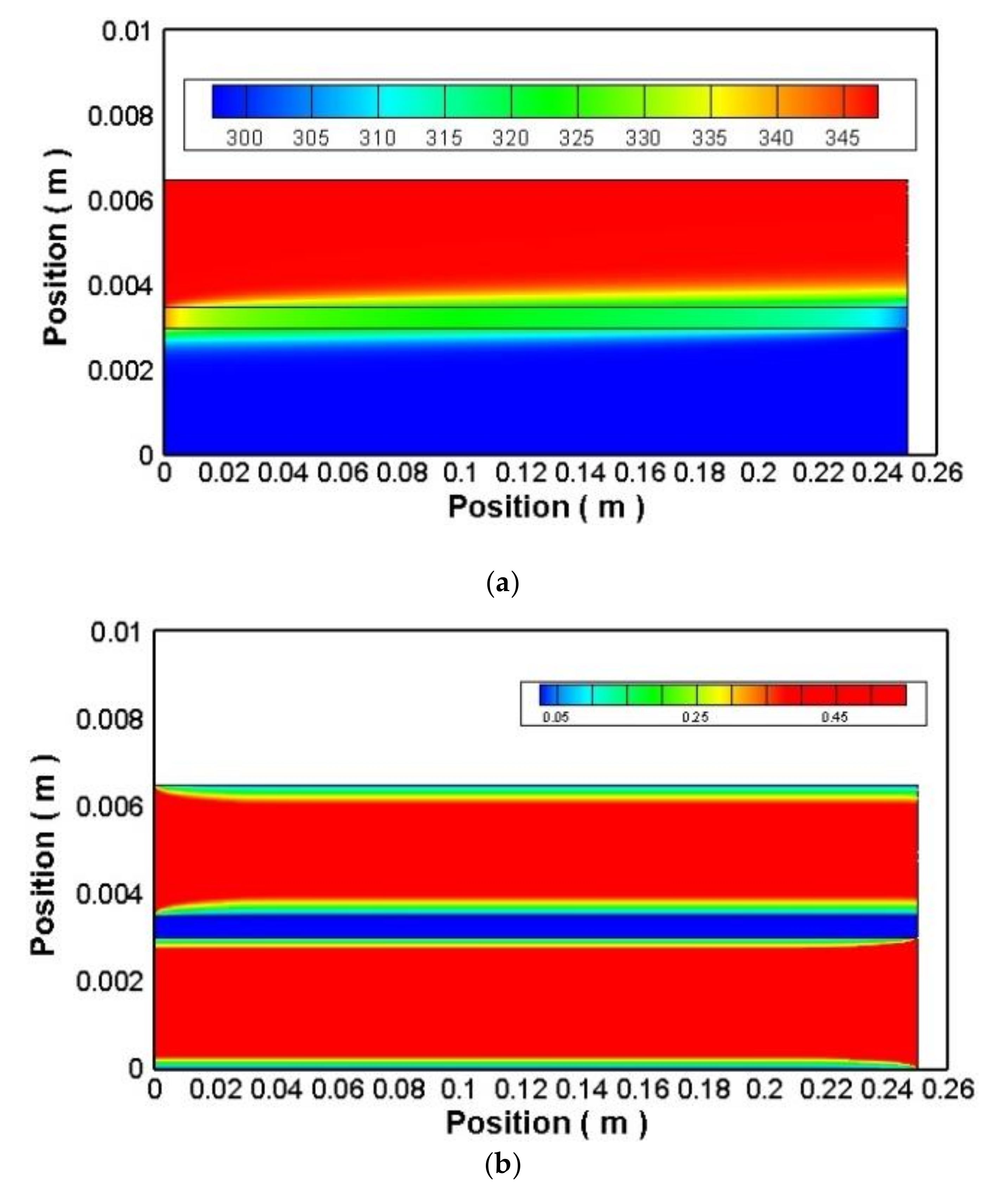 Energies 13 02824 g008 Energies 13 02824 g008