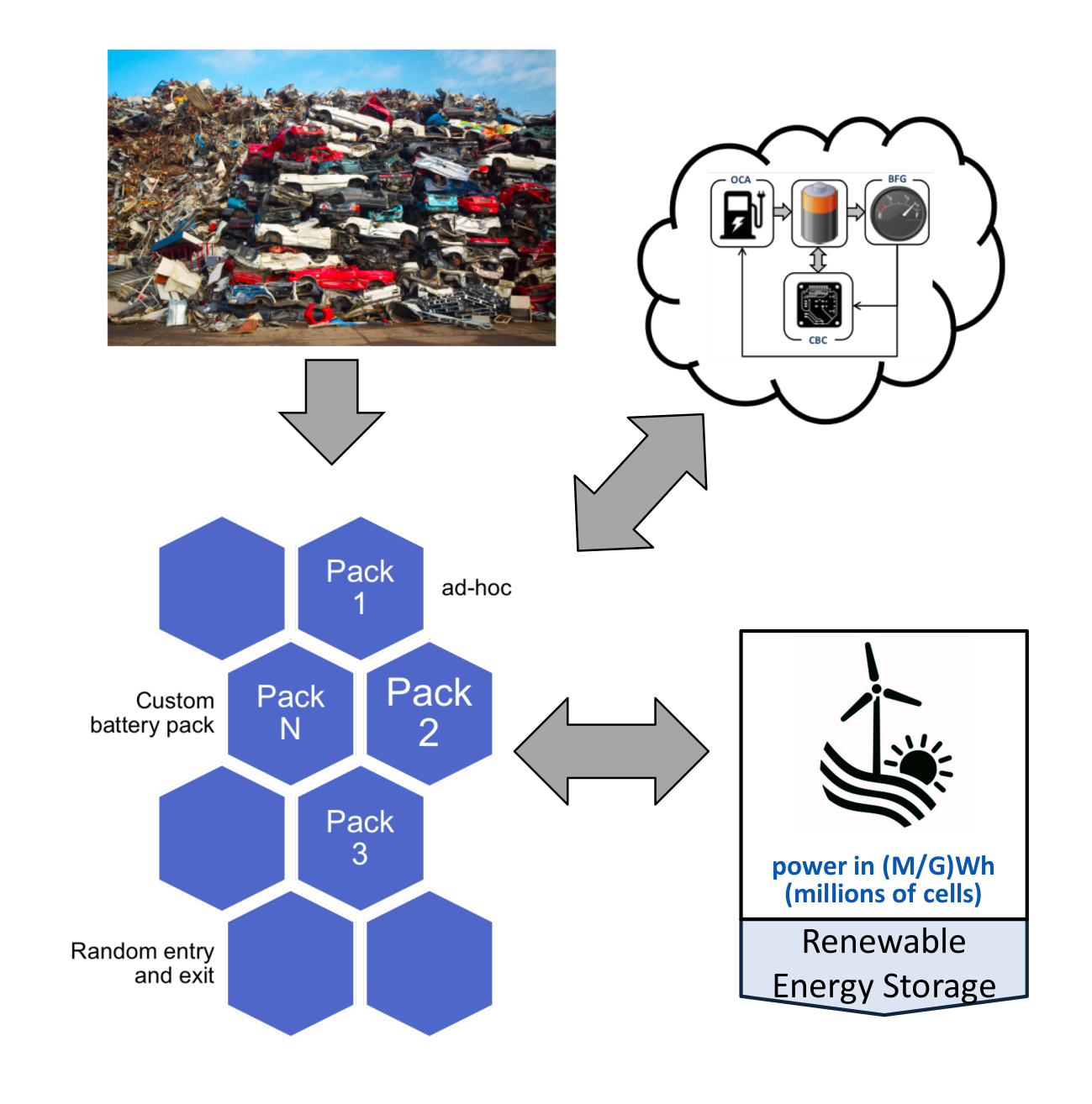 Energies 13 02825 g003