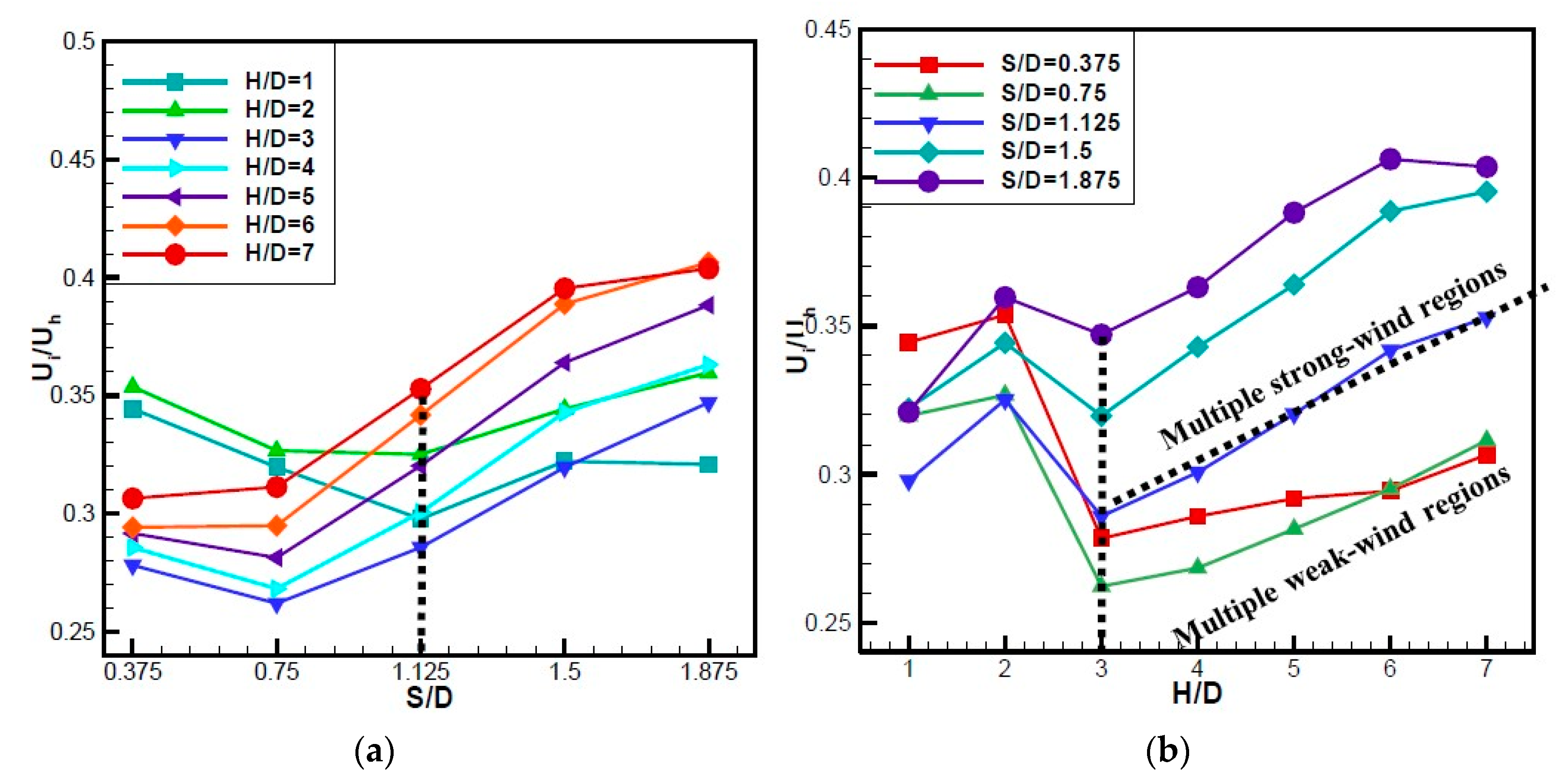 Energies 13 02827 g009