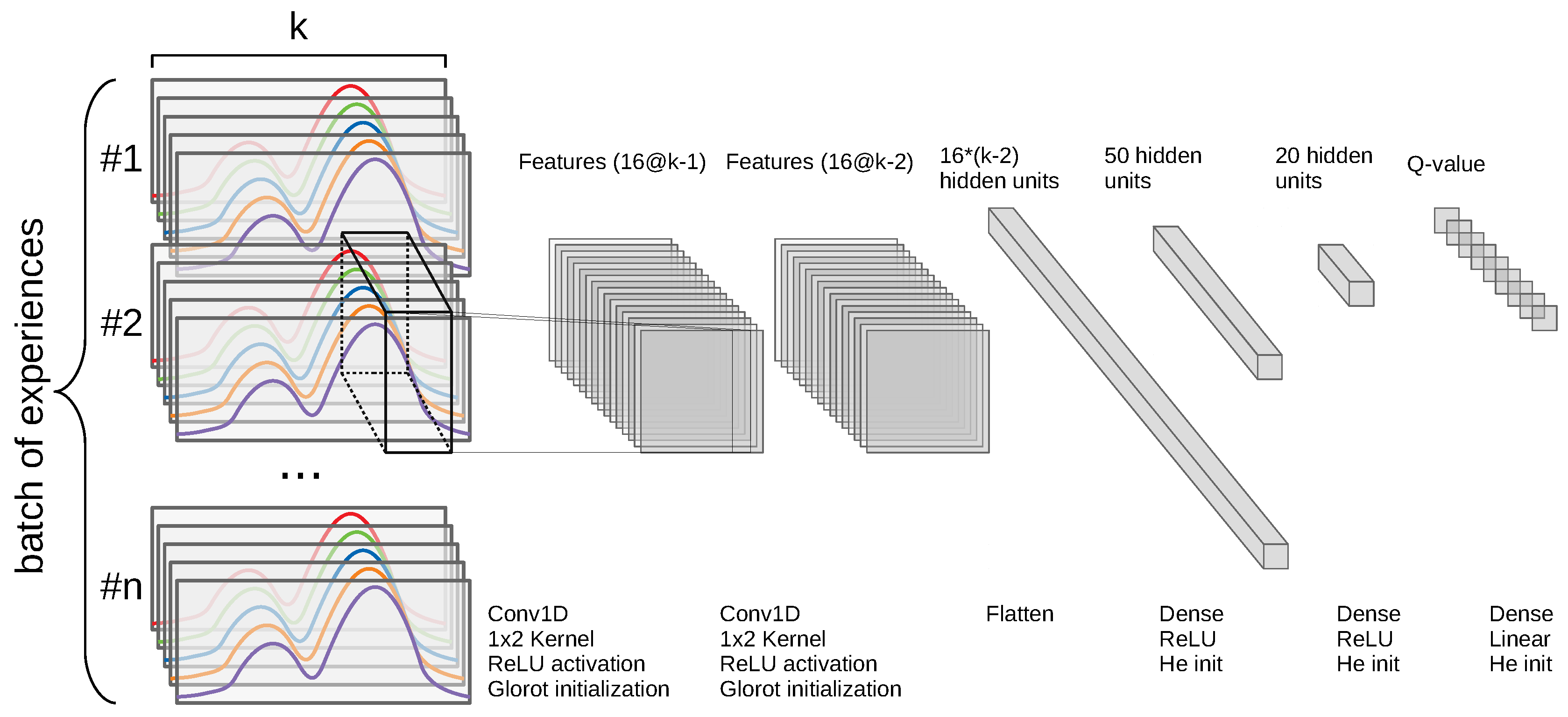 Energies 13 02830 g003