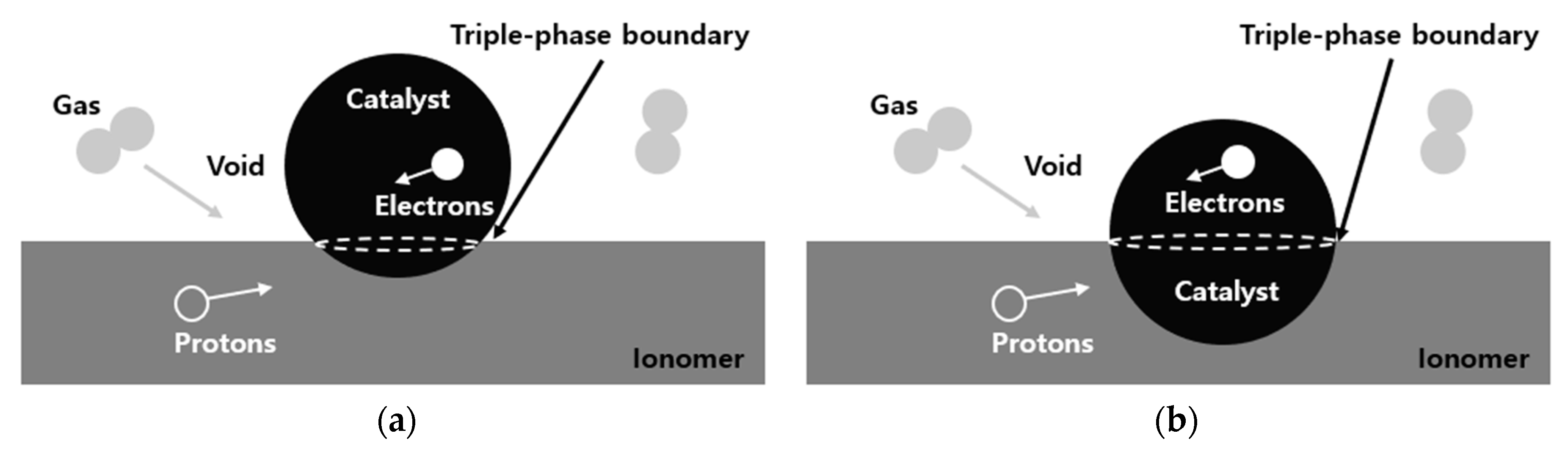 Energies 13 02831 g001 Energies 13 02831 g001