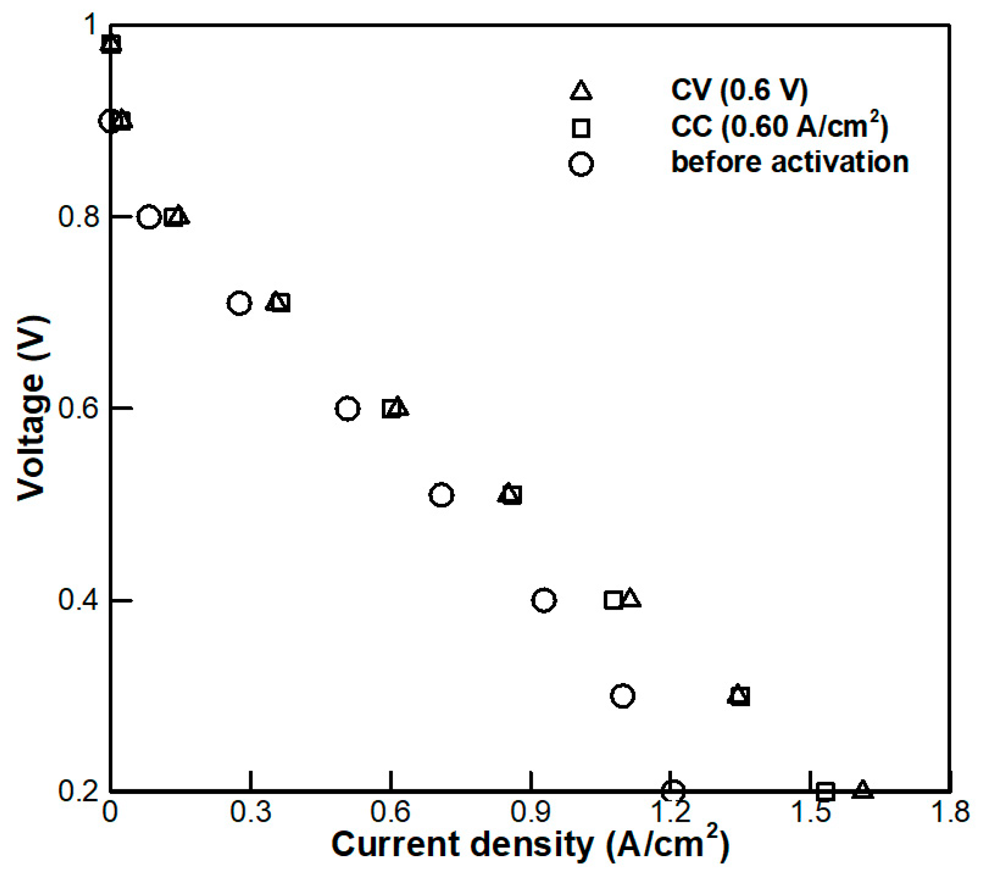Energies 13 02831 g005 Energies 13 02831 g005