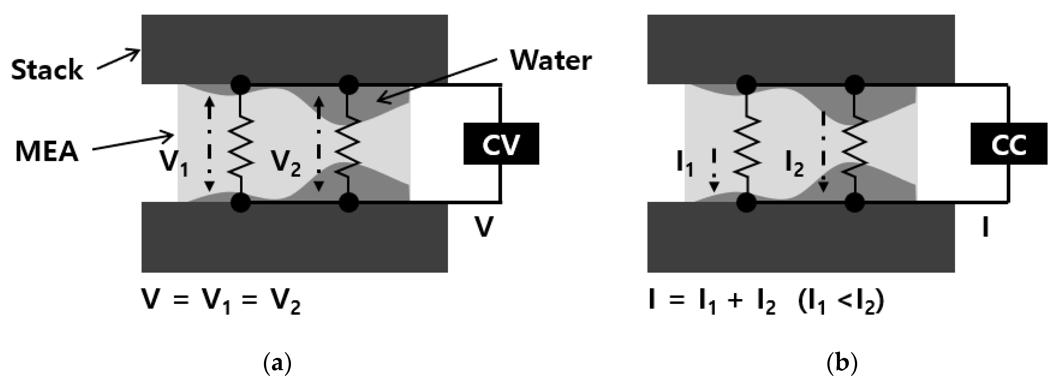 Energies 13 02831 g006 Energies 13 02831 g006