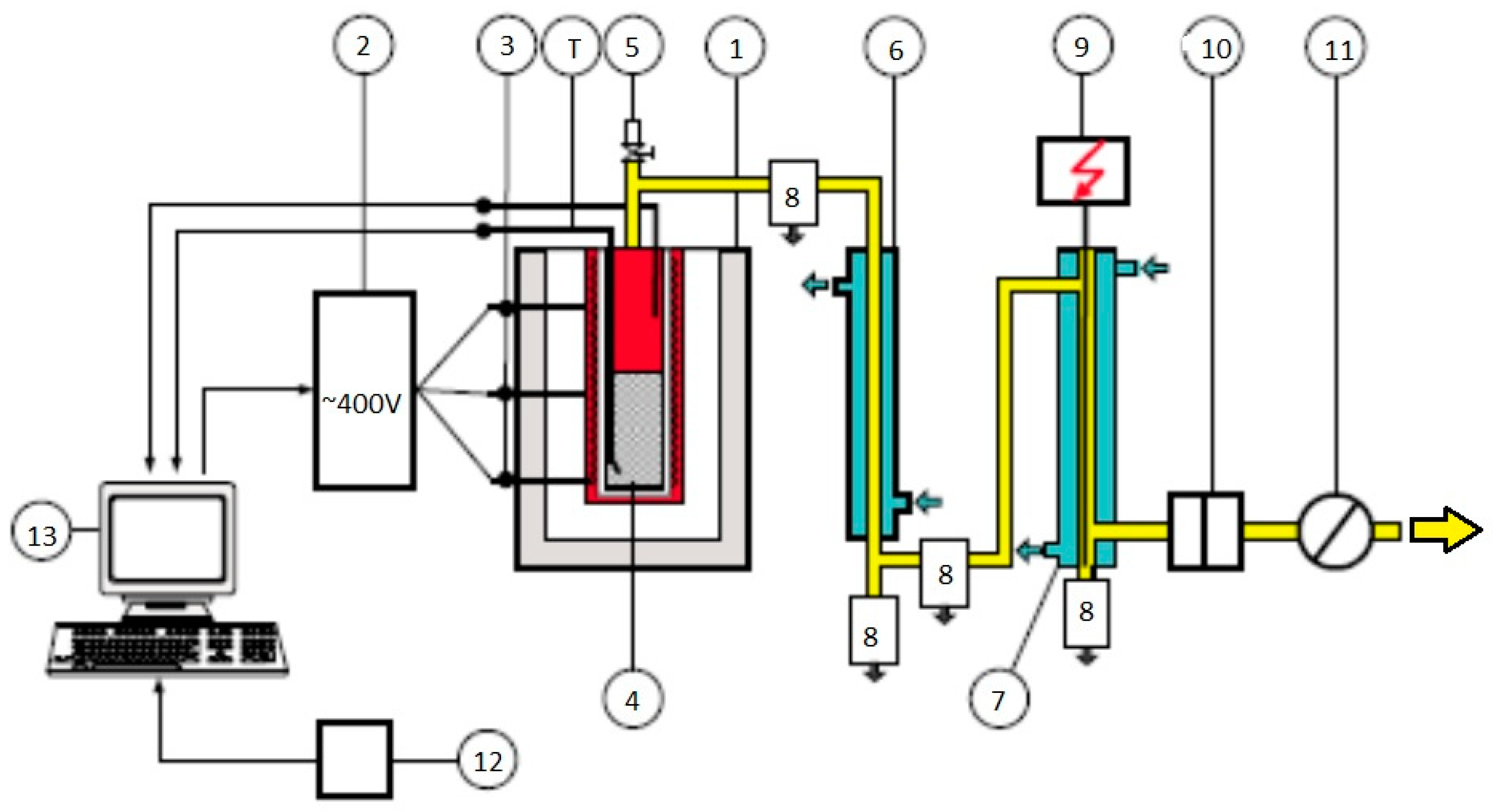 Energies 13 02832 g002 Energies 13 02832 g002