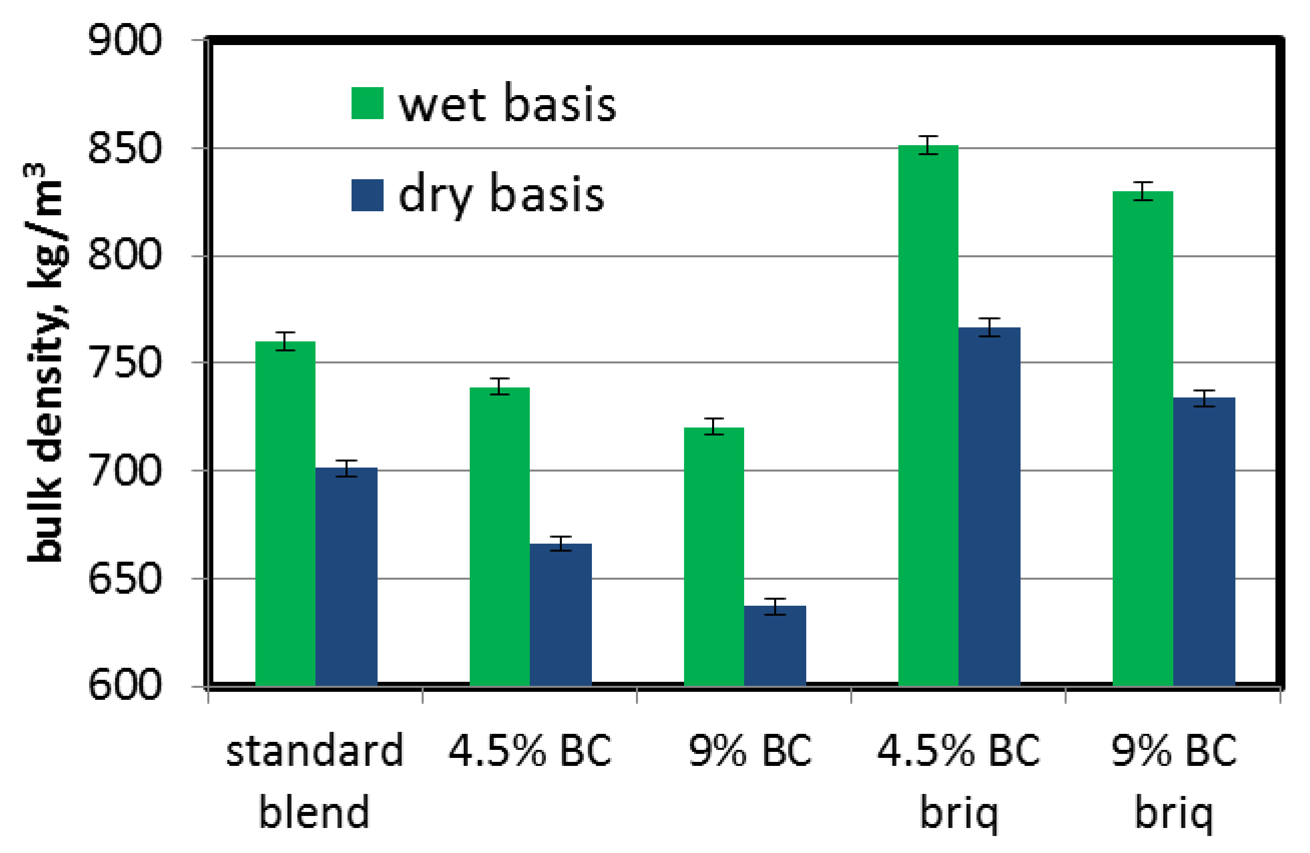 Energies 13 02832 g003 Energies 13 02832 g003
