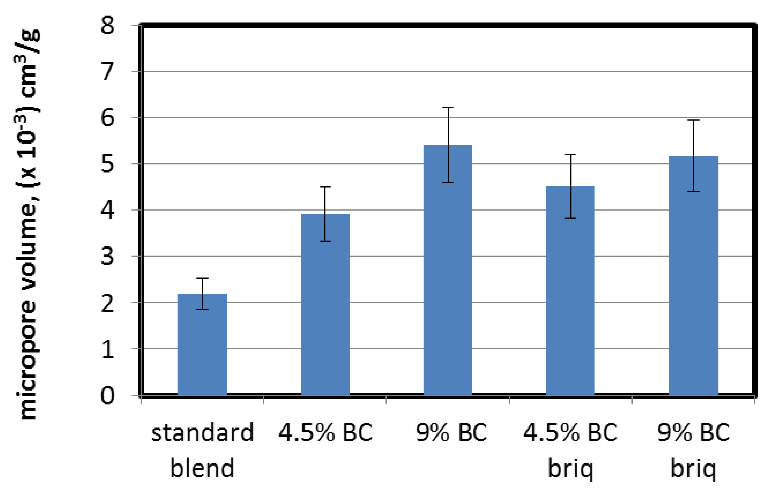 Energies 13 02832 g004 Energies 13 02832 g004