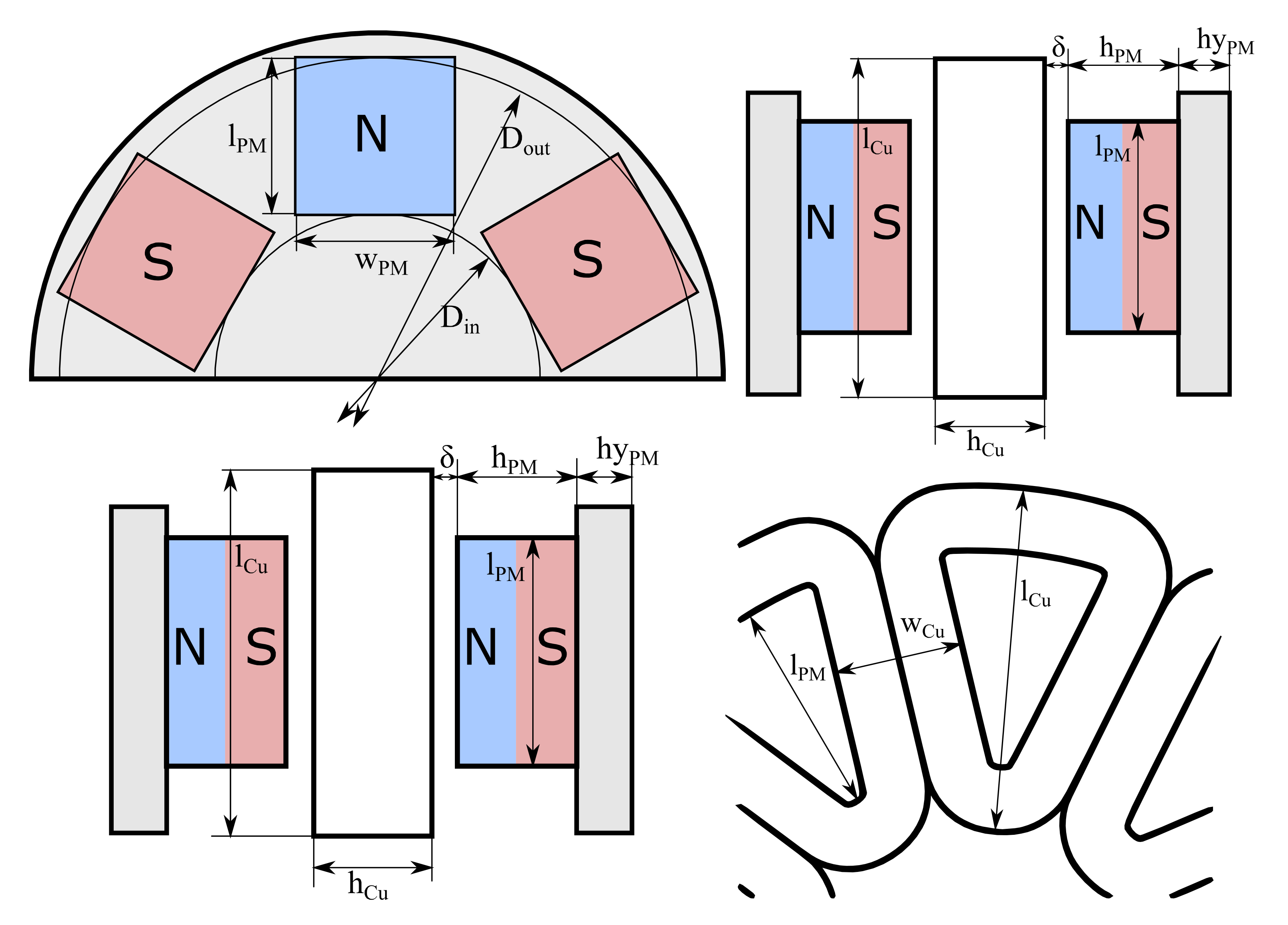 Energies 13 02833 g005