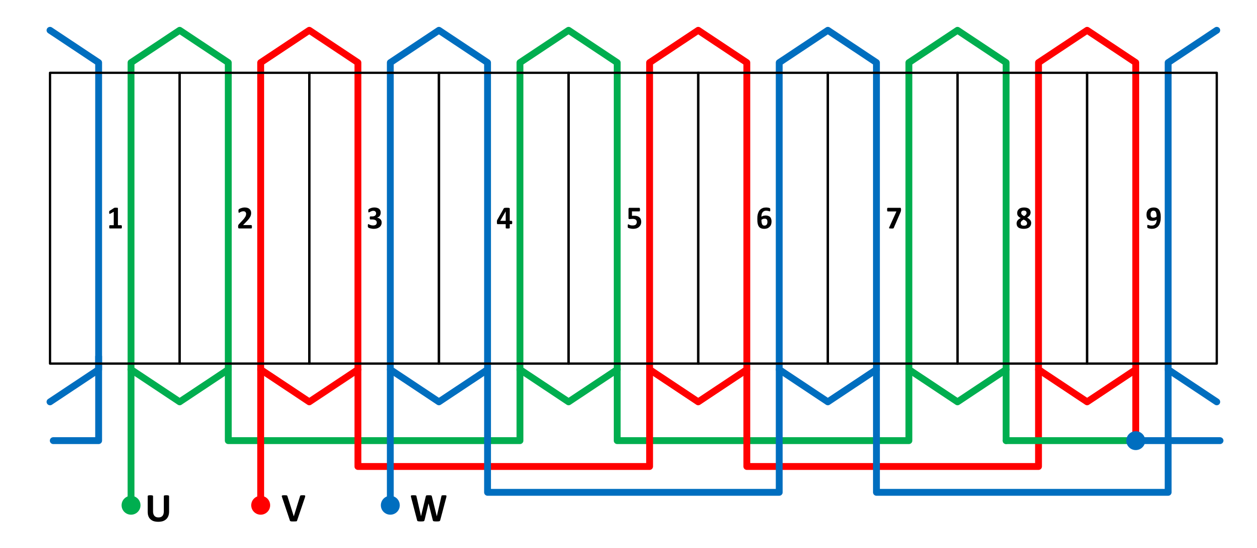 Energies 13 02833 g006