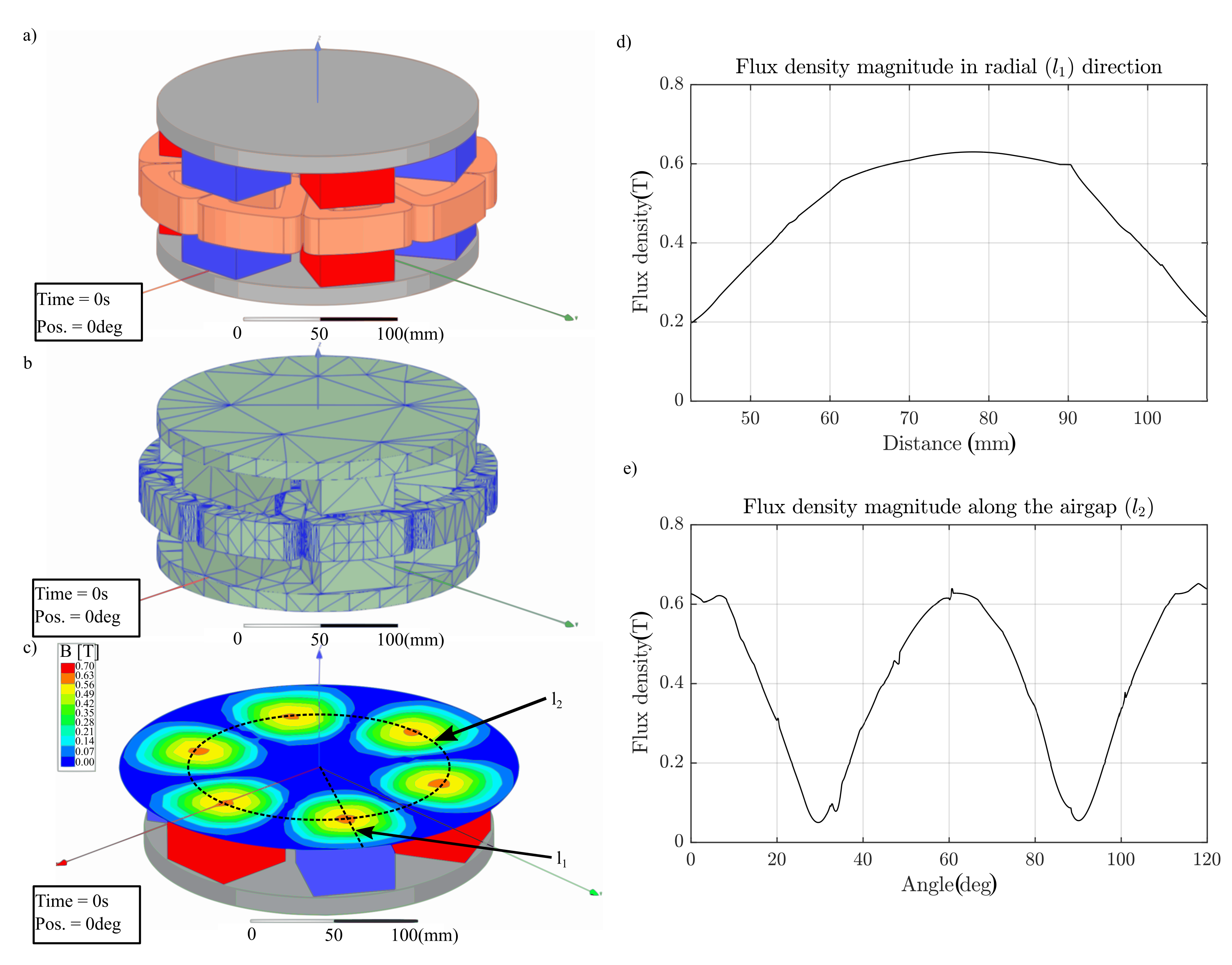 Energies 13 02833 g007