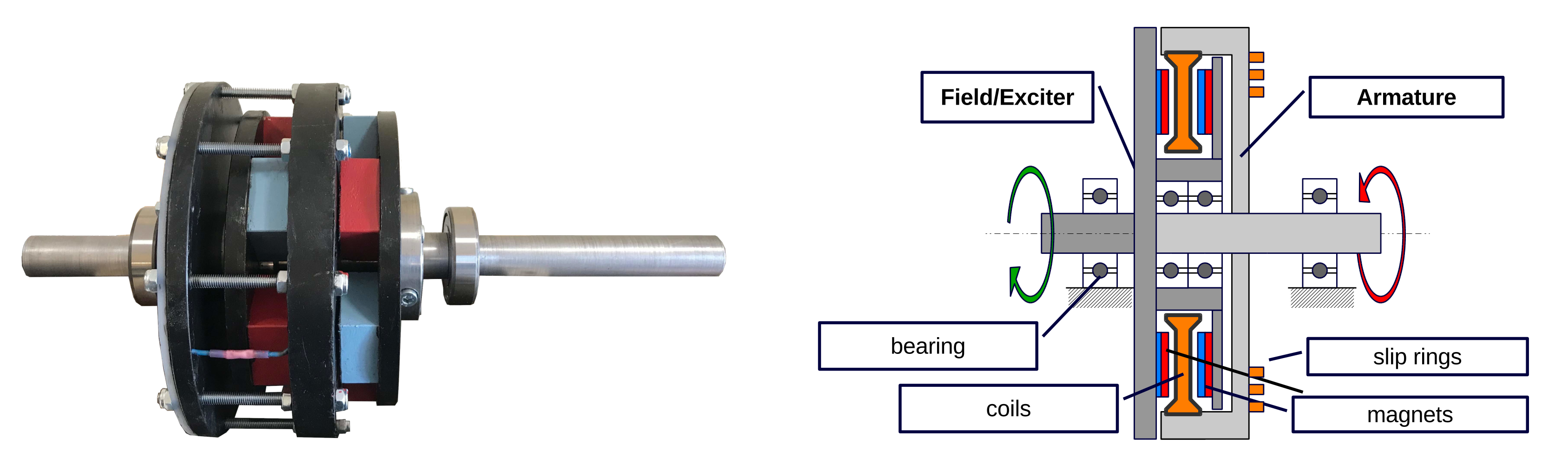 Energies 13 02833 g009