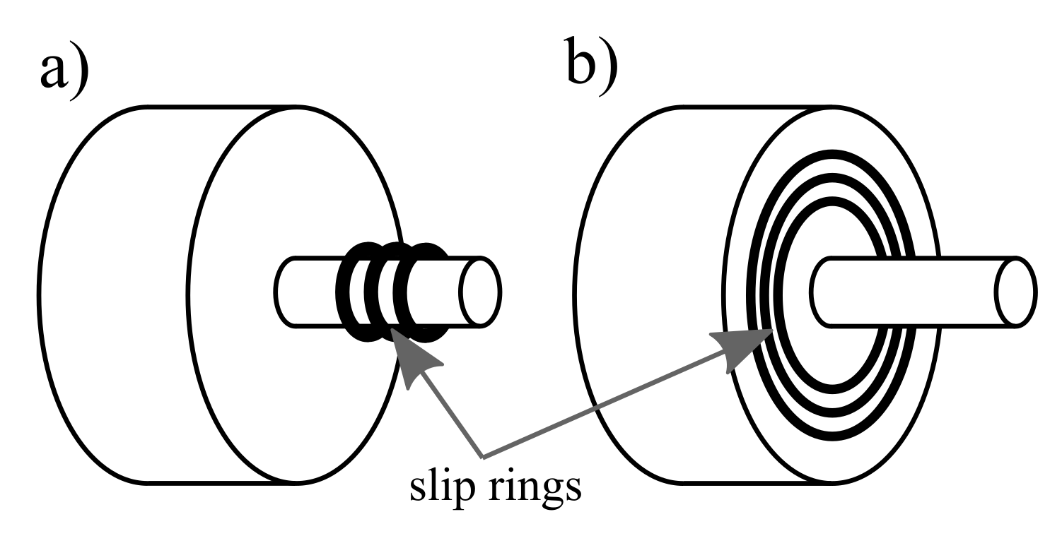 Energies 13 02833 g010