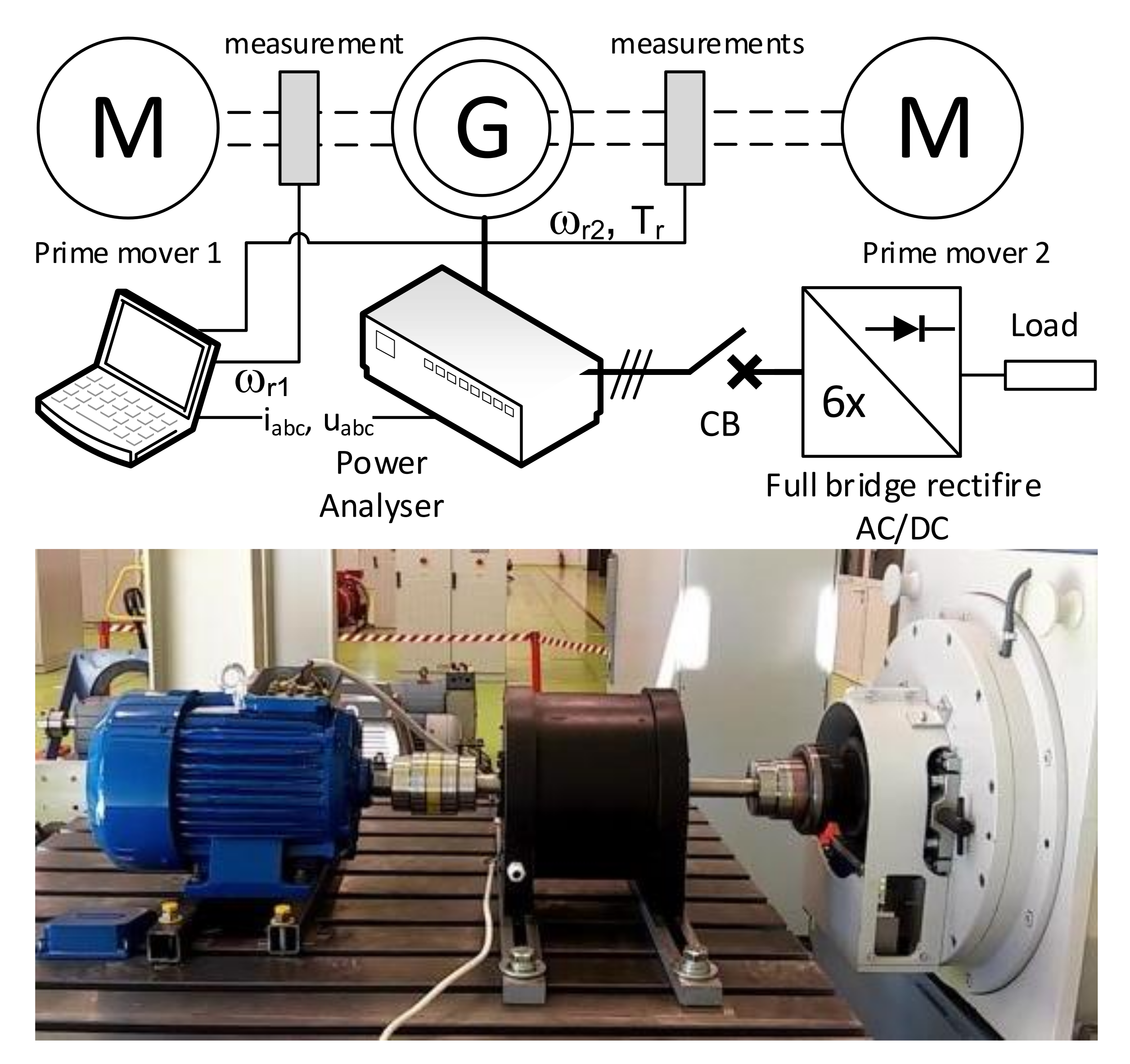 Energies 13 02833 g011