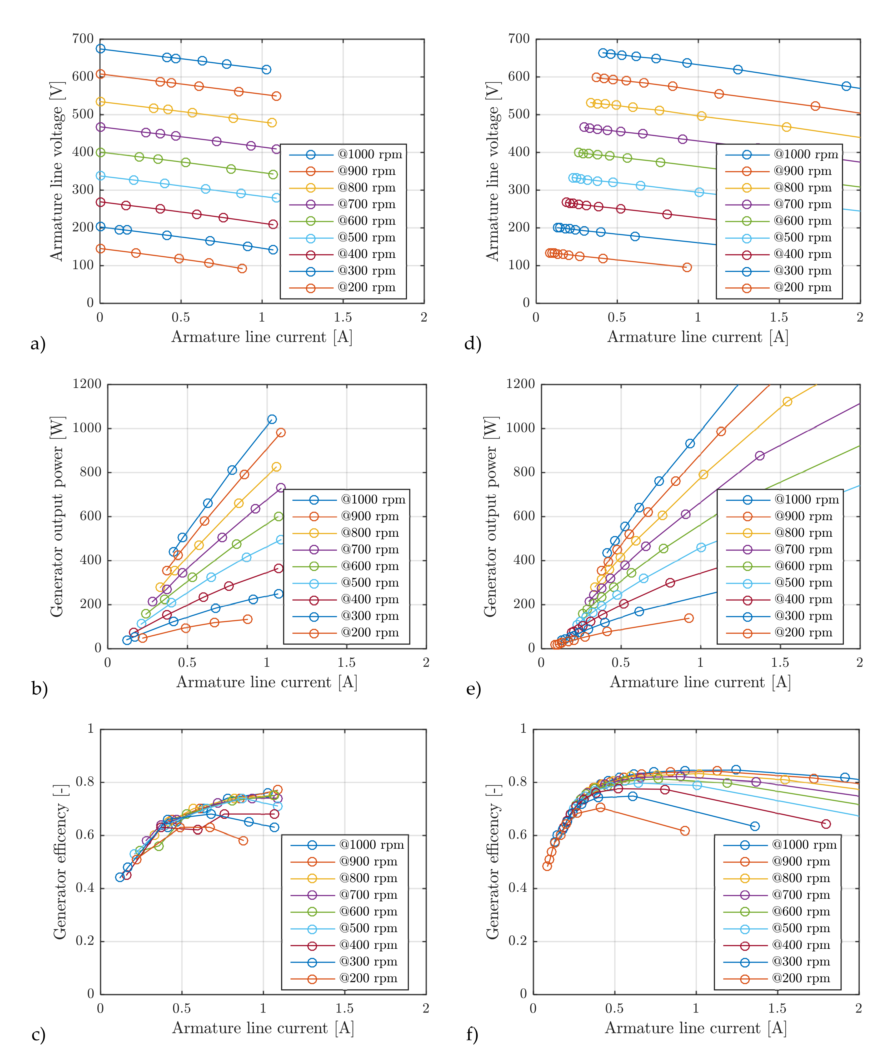 Energies 13 02833 g015