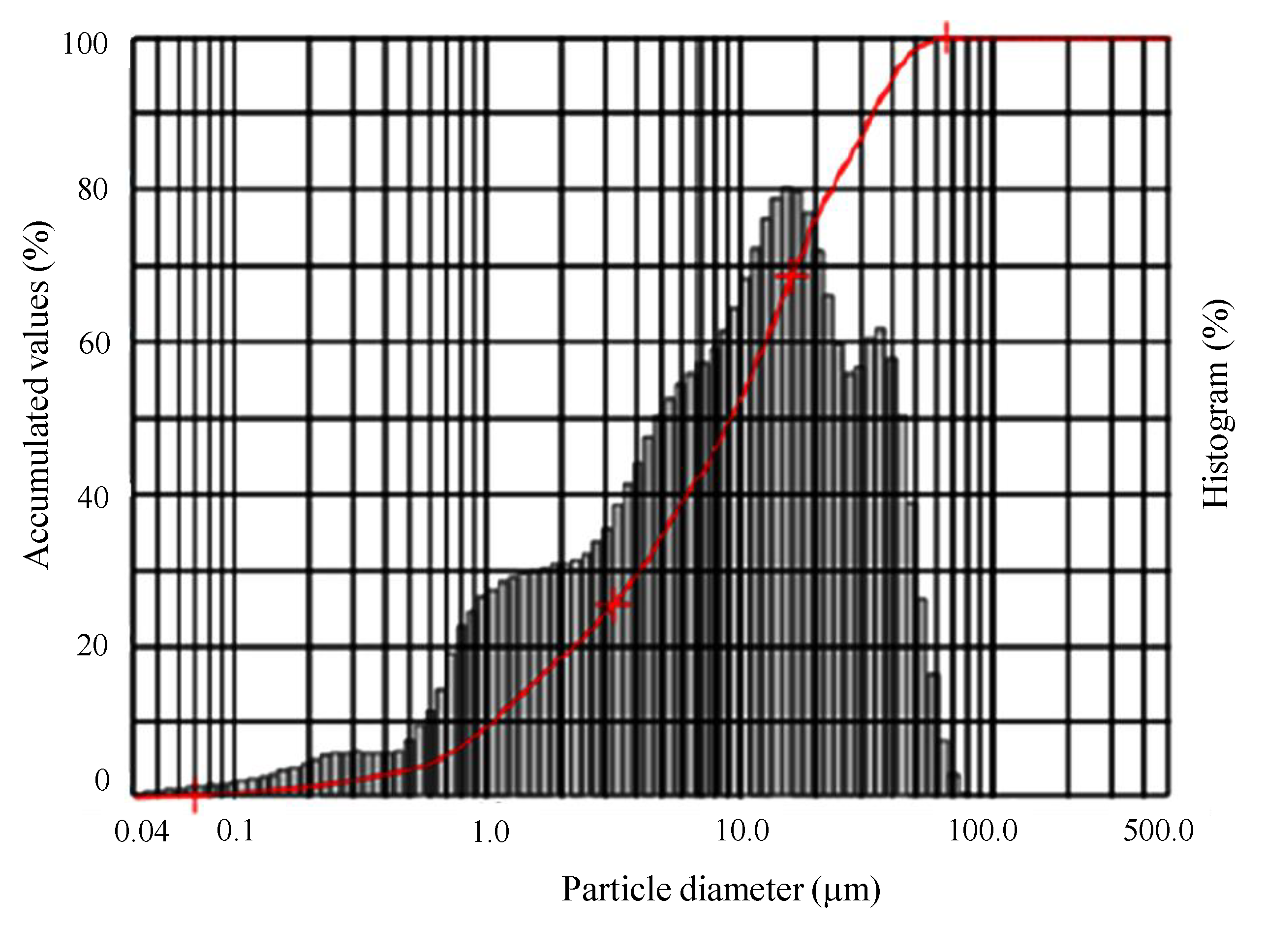 Energies 13 02834 g006 Energies 13 02834 g006