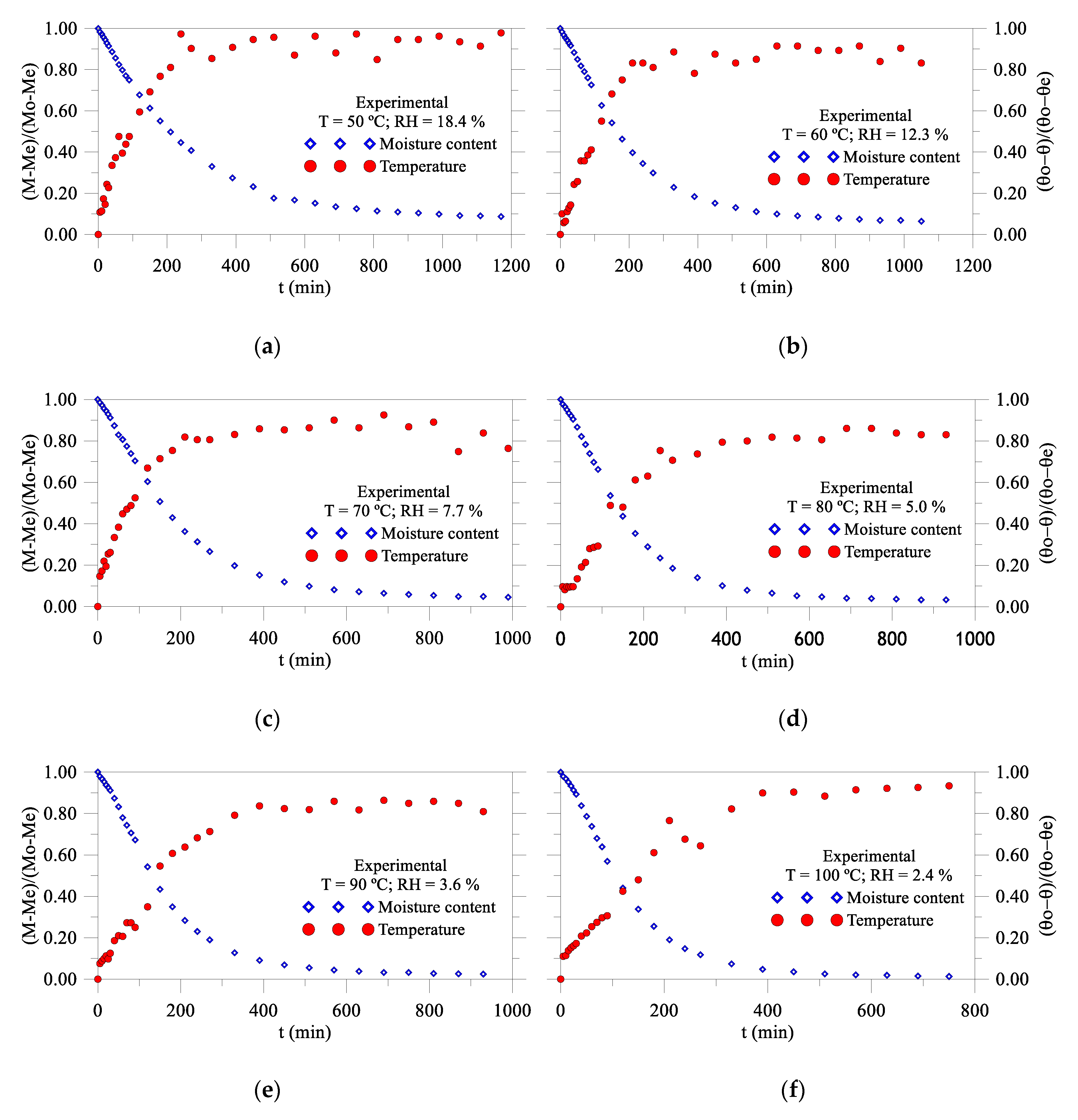 Energies 13 02834 g008 Energies 13 02834 g008