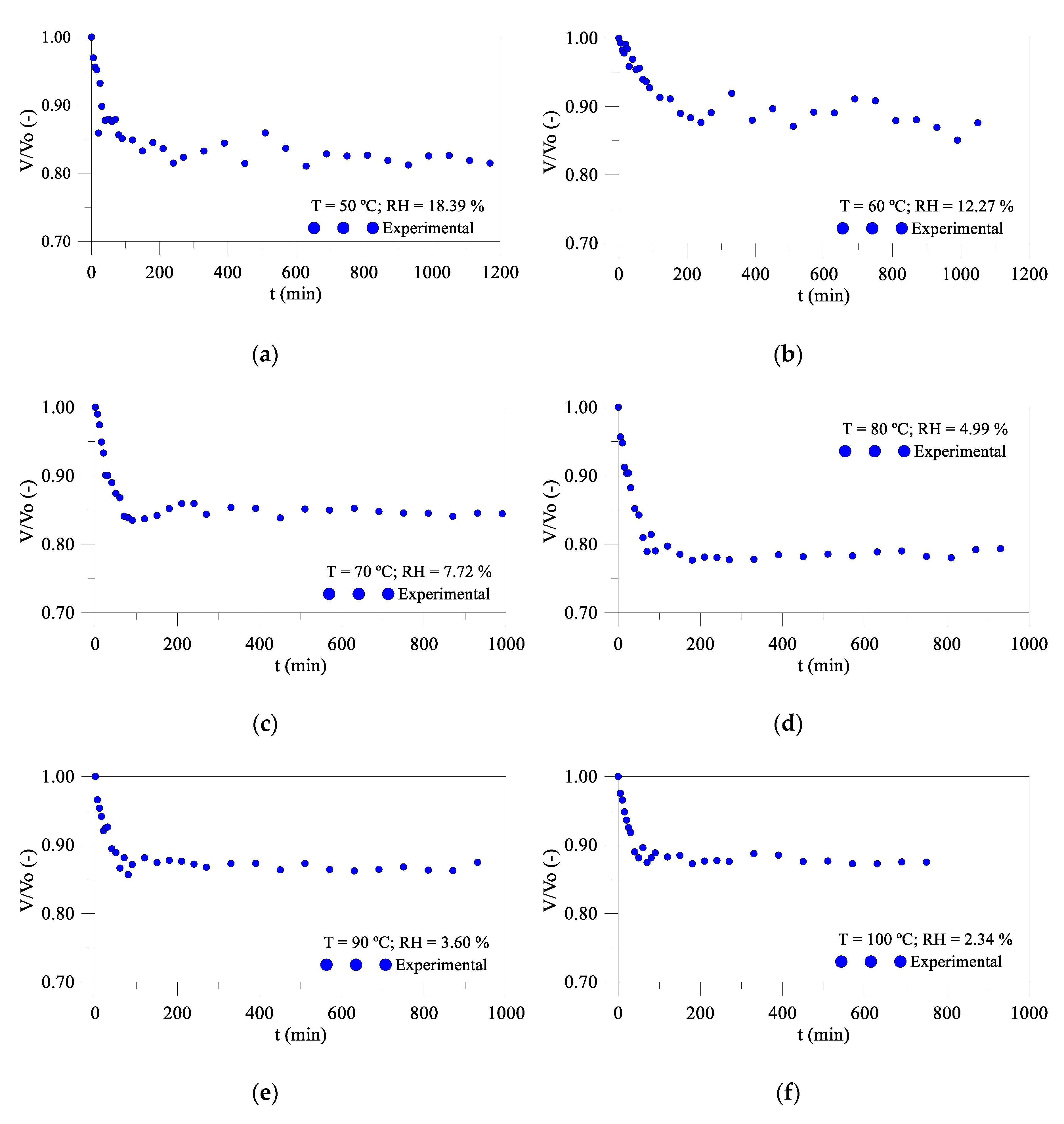 Energies 13 02834 g009 Energies 13 02834 g009