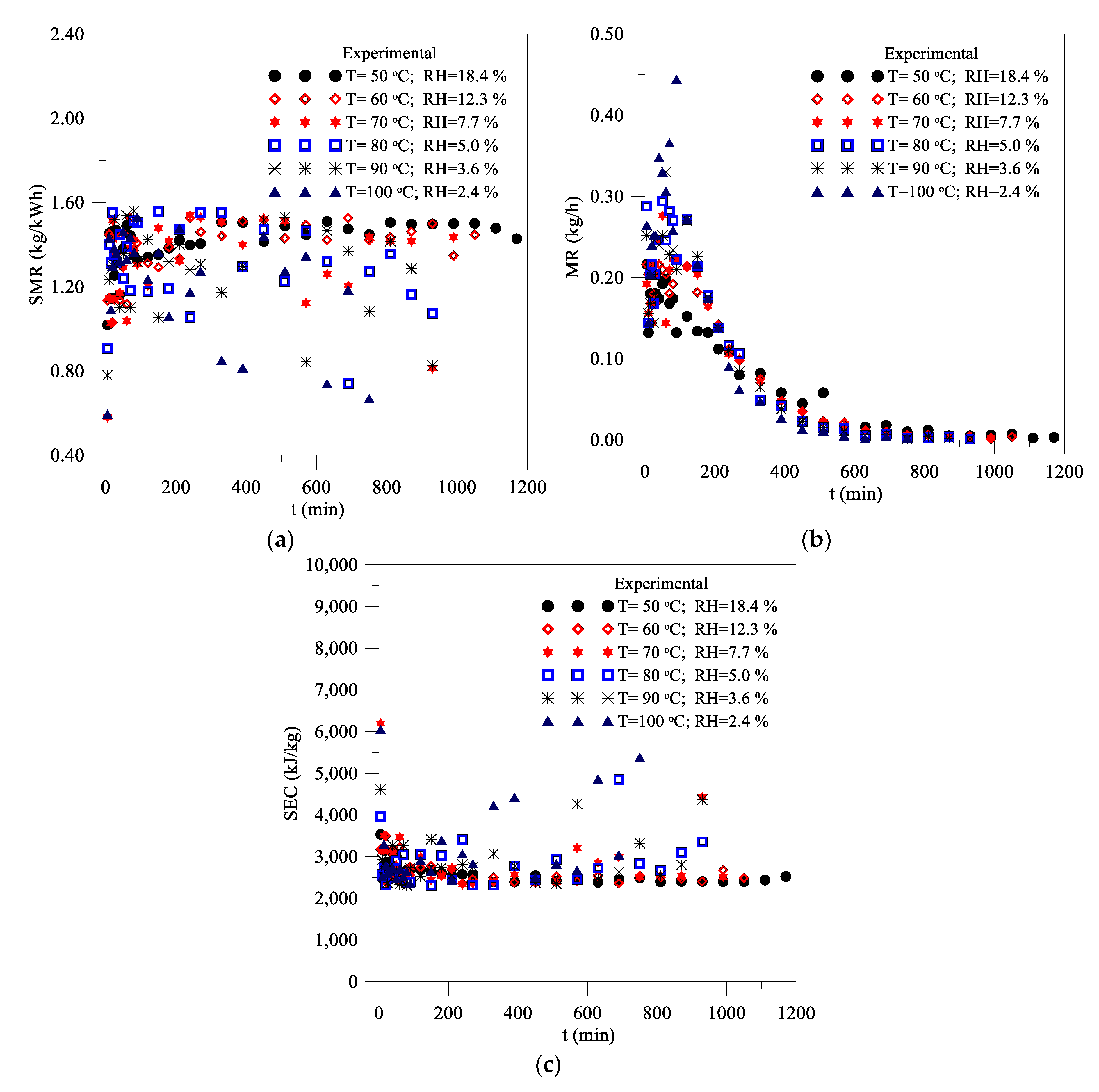 Energies 13 02834 g012 Energies 13 02834 g012
