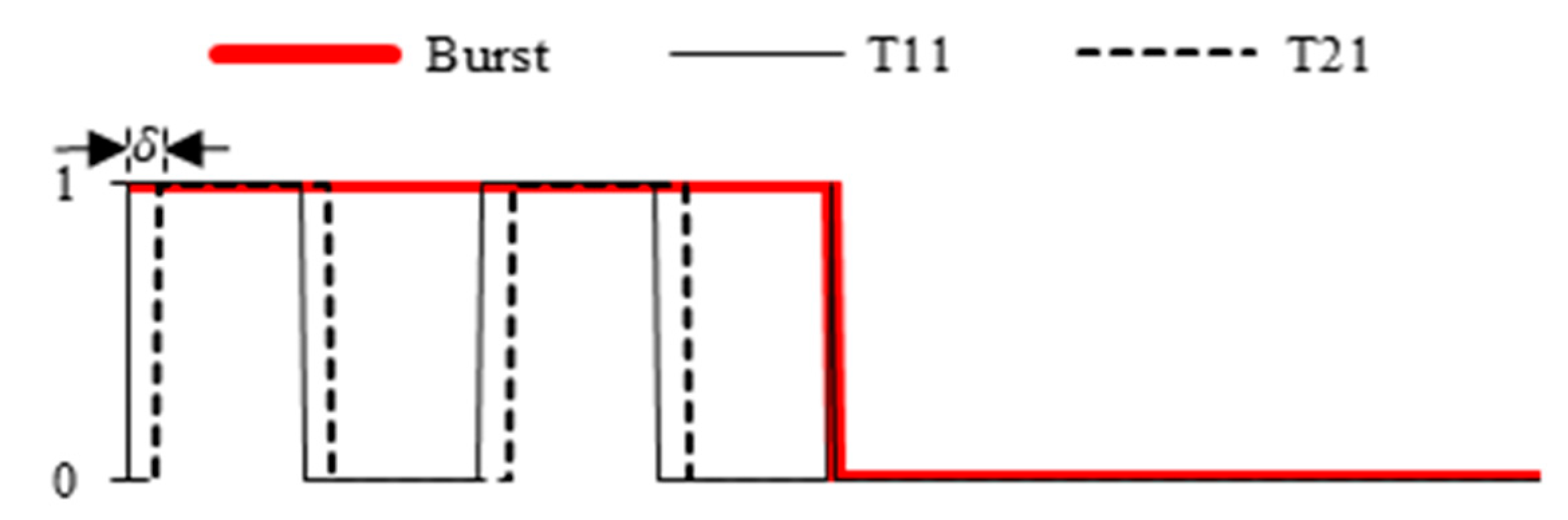 Energies 13 02836 g004 Energies 13 02836 g004