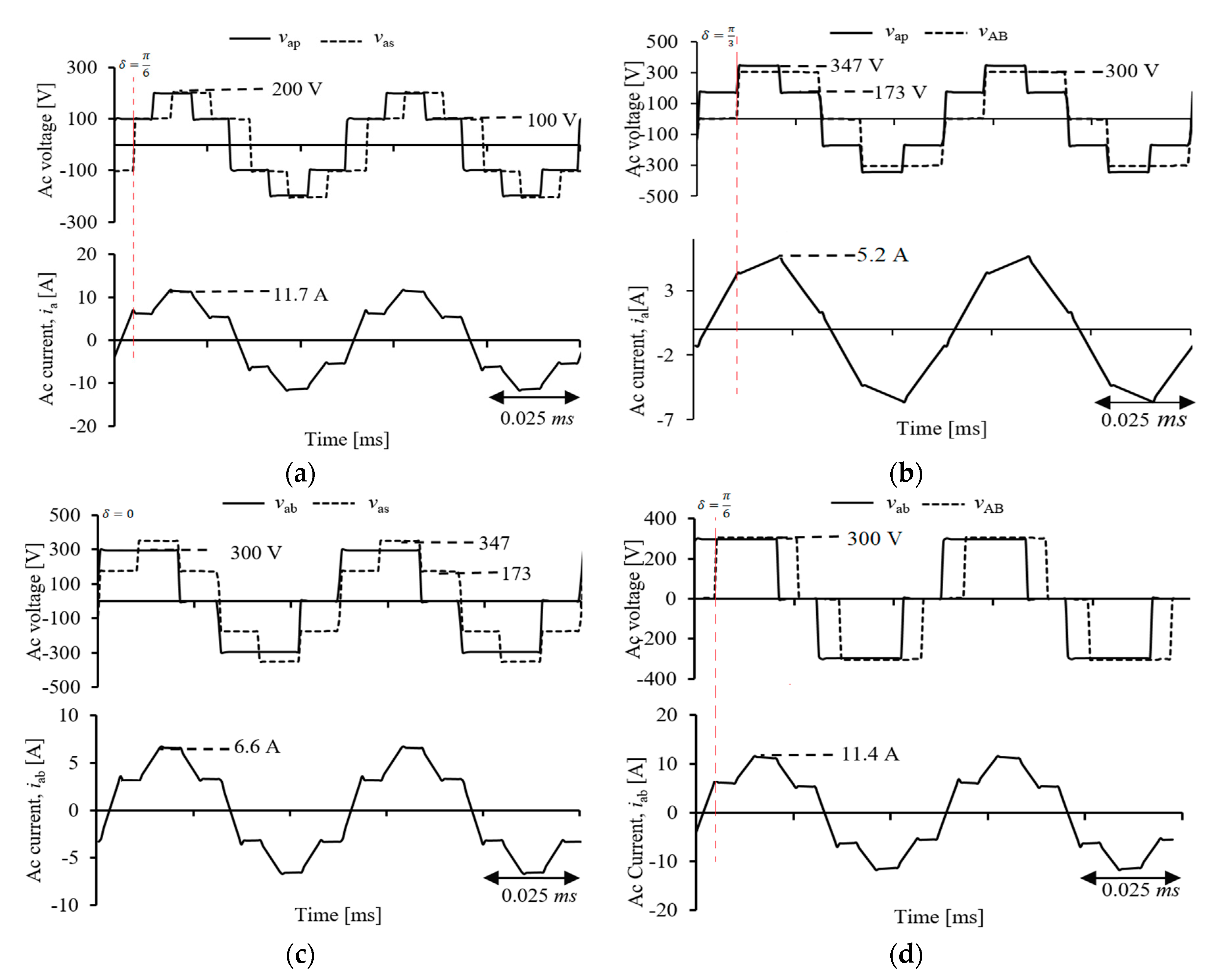 Energies 13 02836 g006 Energies 13 02836 g006
