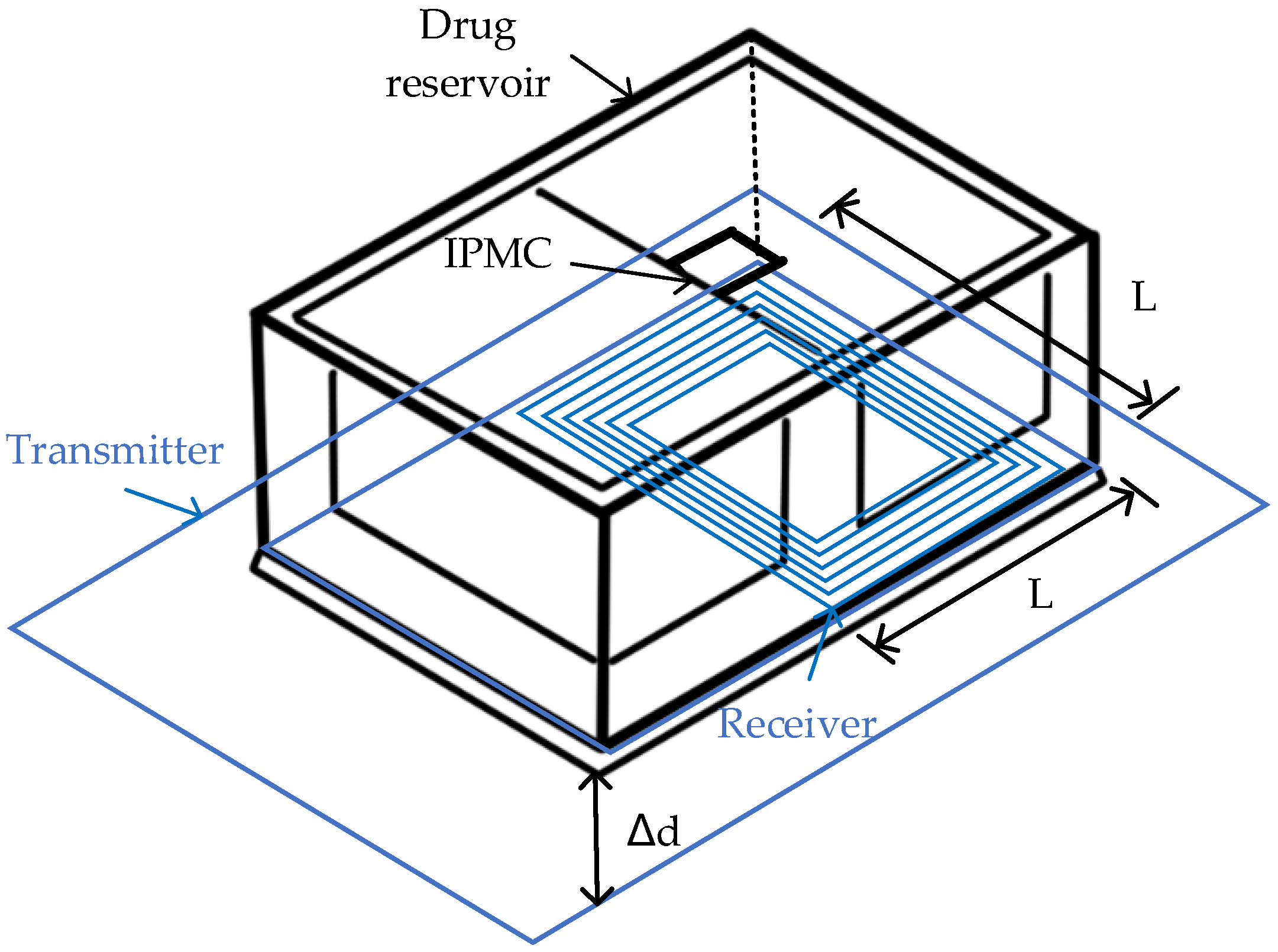 Energies 13 02837 g008 Energies 13 02837 g008
