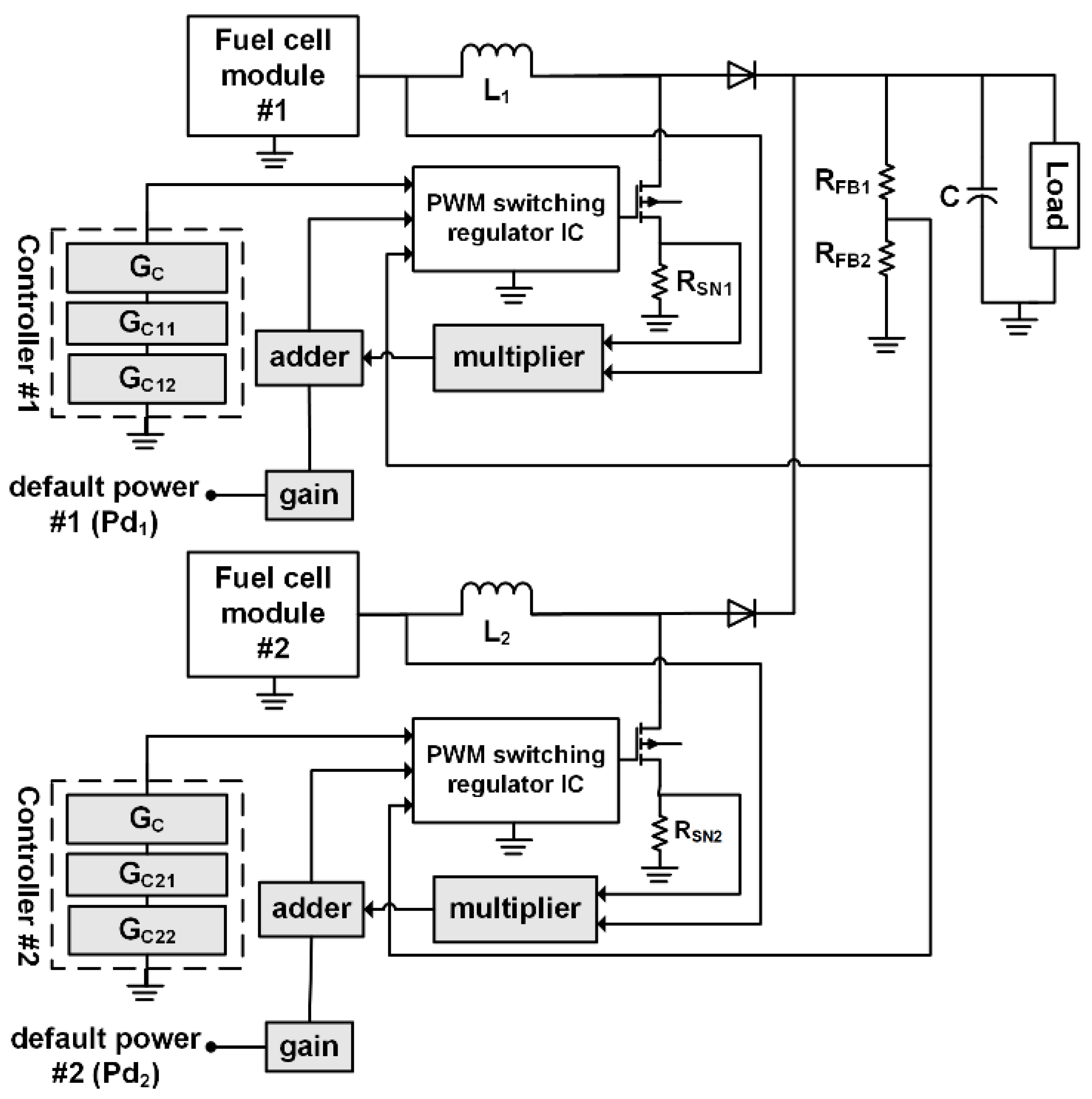 Energies 13 02838 g003 Energies 13 02838 g003