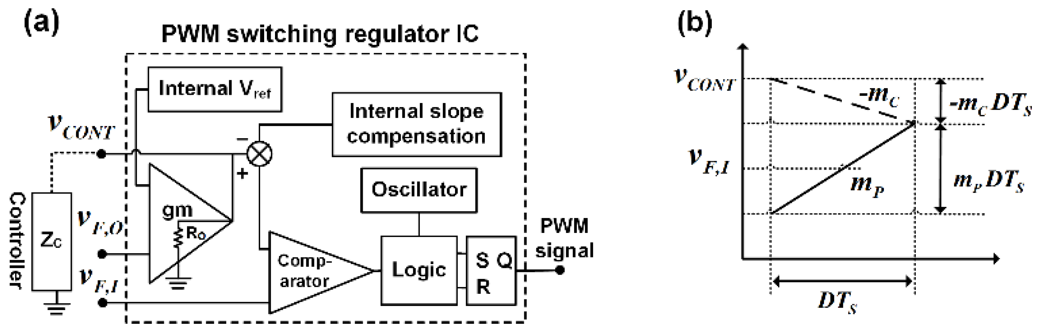 Energies 13 02838 g005 Energies 13 02838 g005
