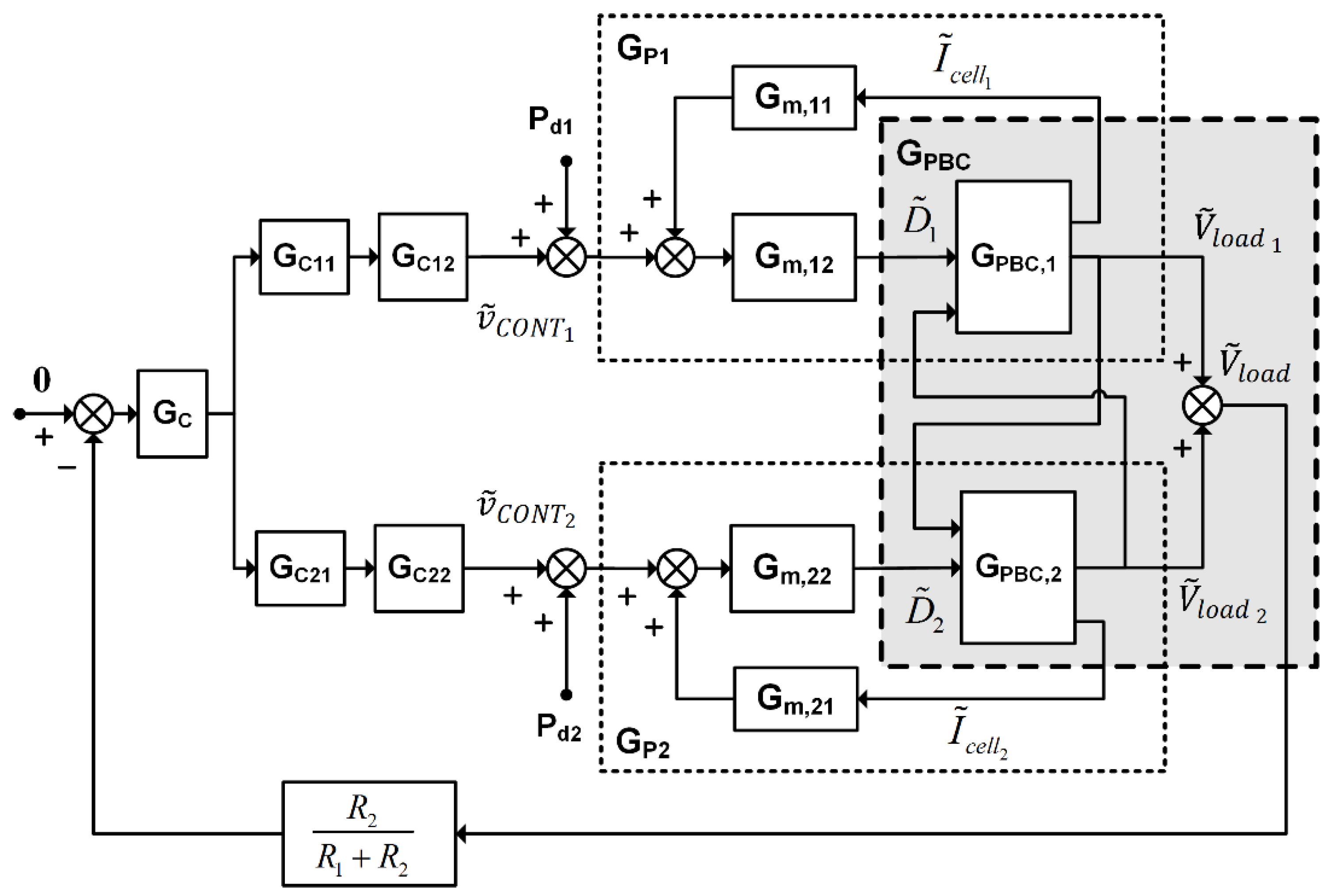 Energies 13 02838 g006 Energies 13 02838 g006