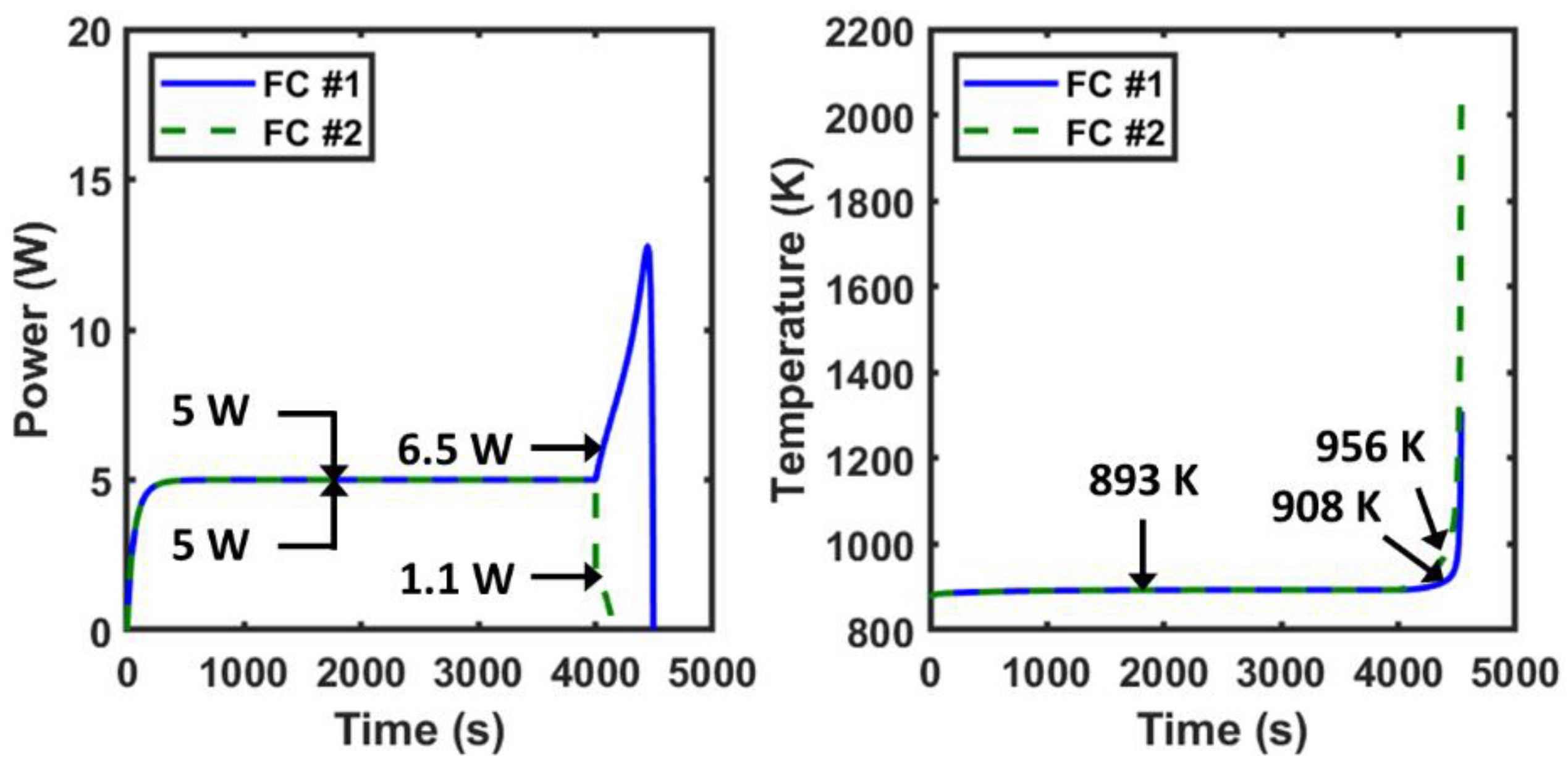 Energies 13 02838 g008 Energies 13 02838 g008