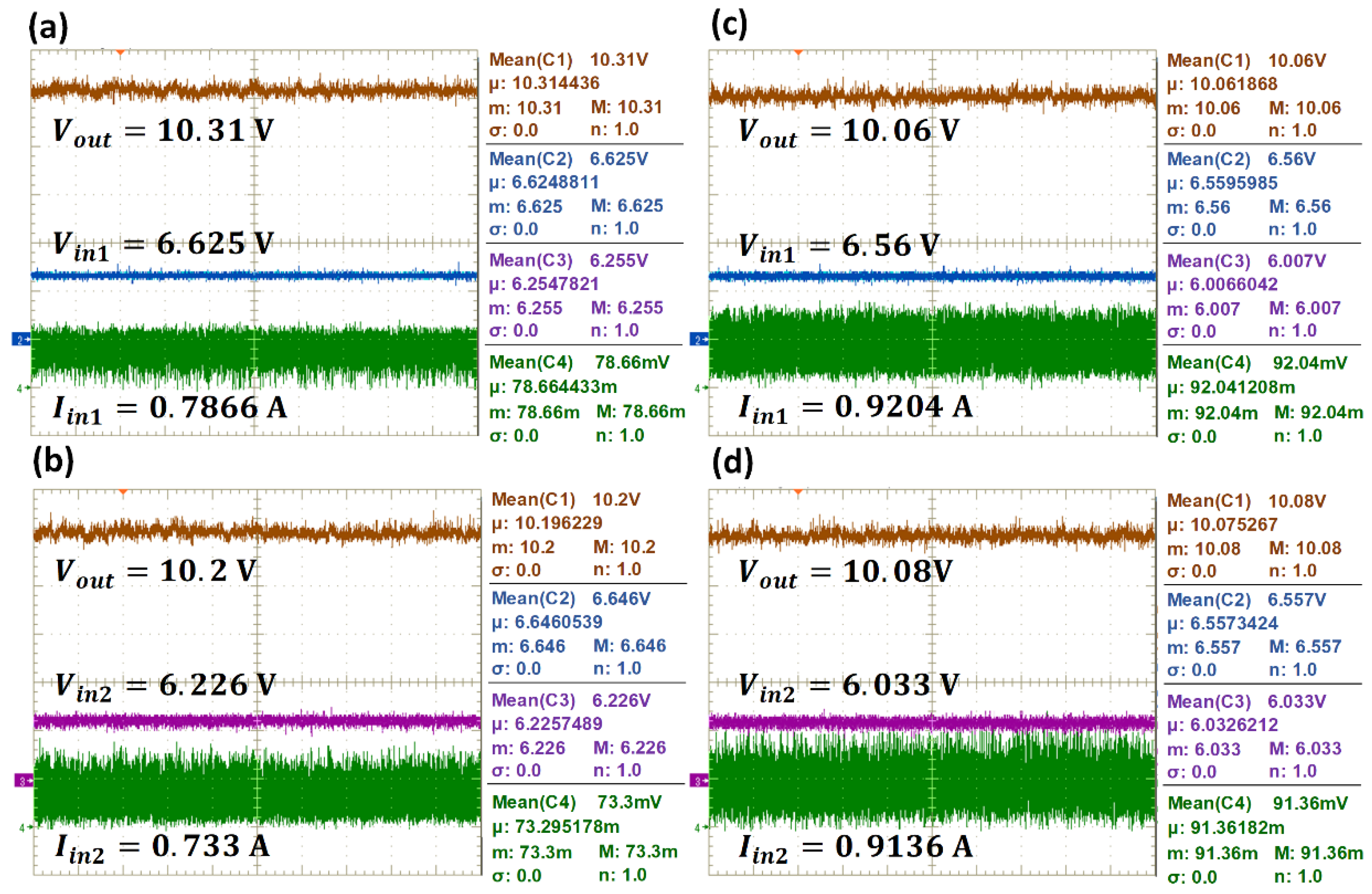 Energies 13 02838 g016 Energies 13 02838 g016
