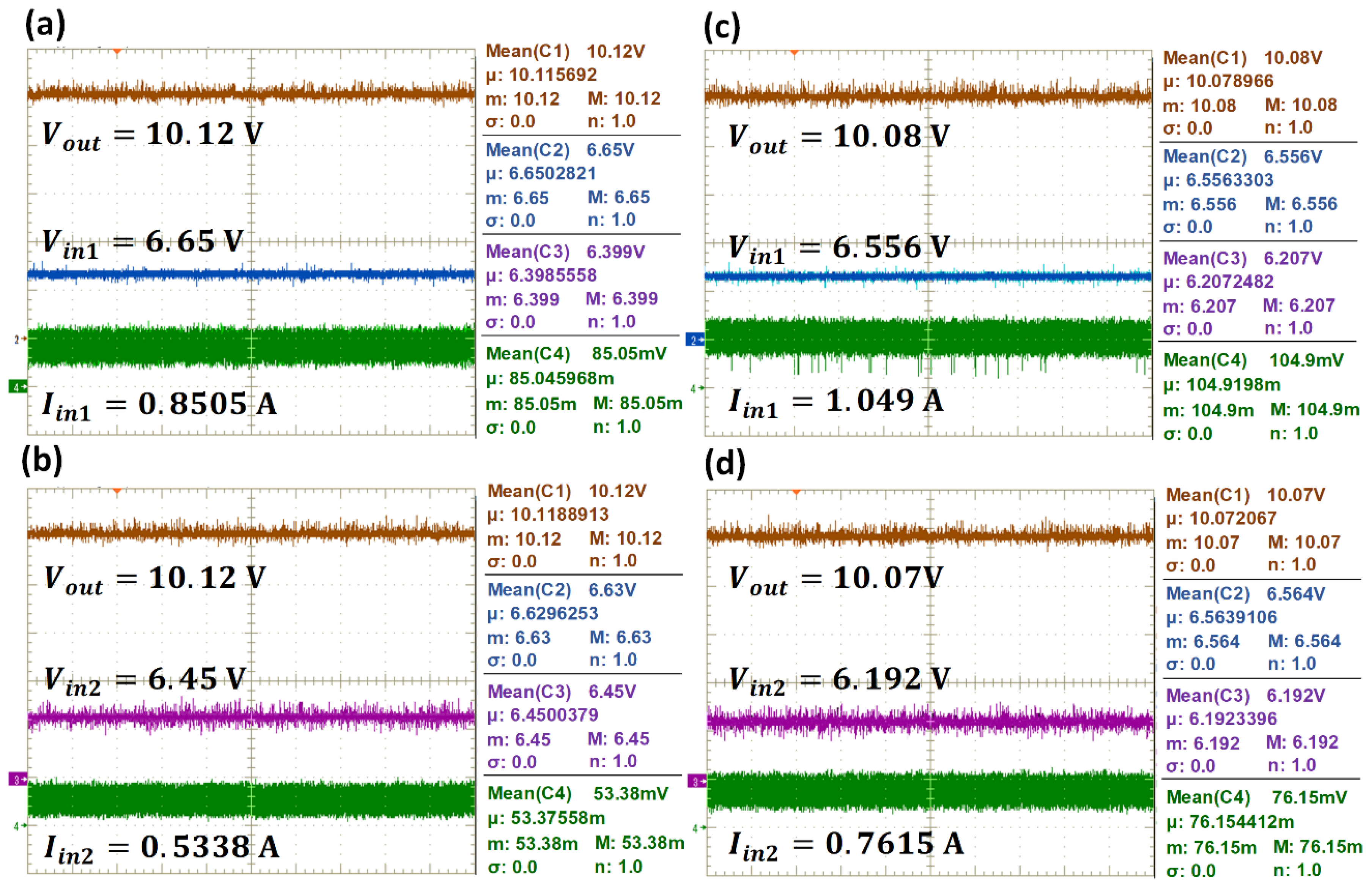 Energies 13 02838 g017 Energies 13 02838 g017