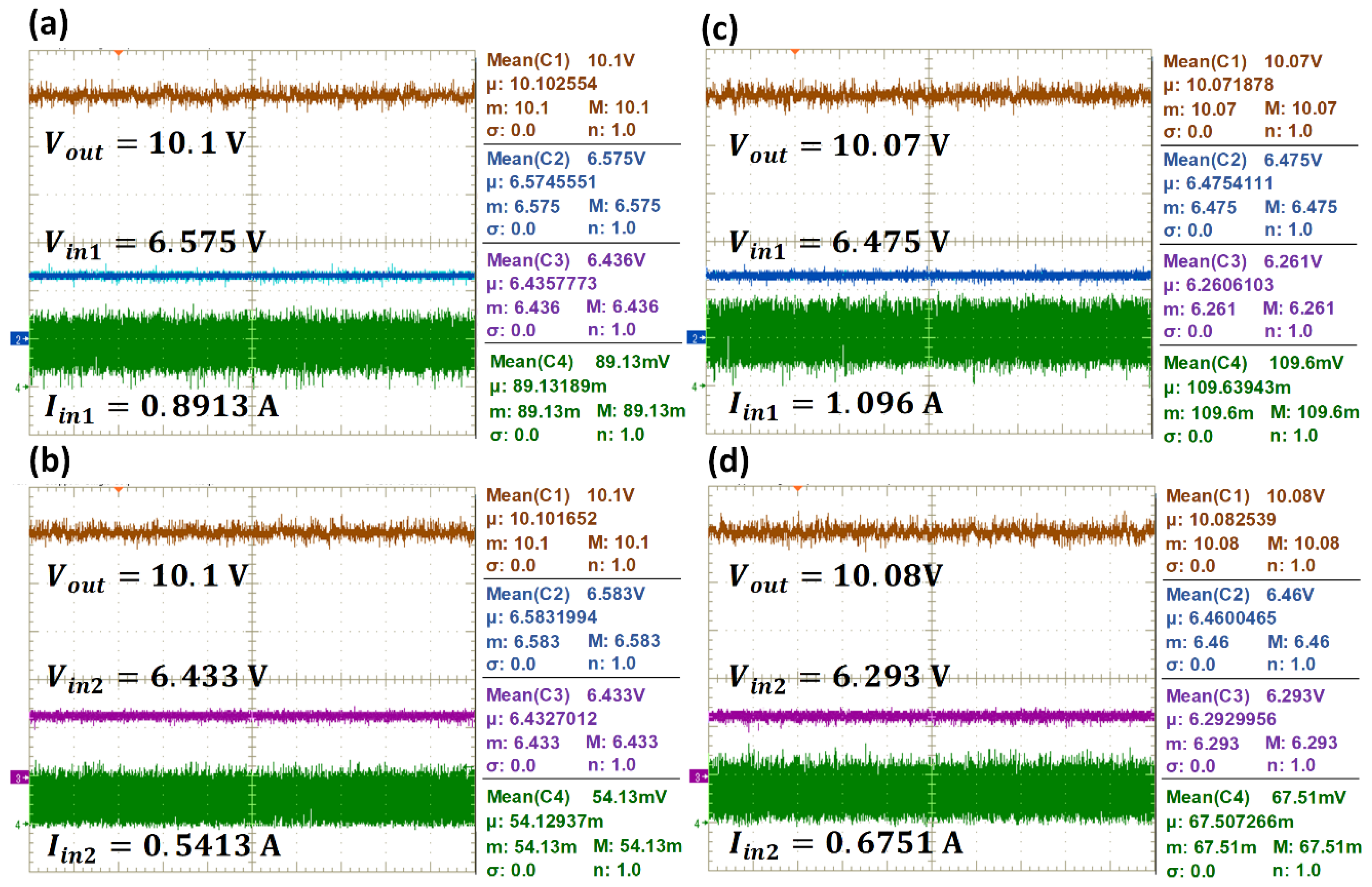 Energies 13 02838 g018 Energies 13 02838 g018