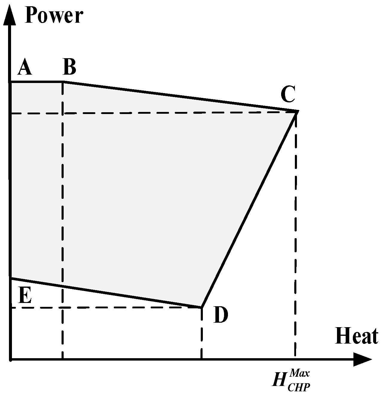 Energies 13 02840 g003
