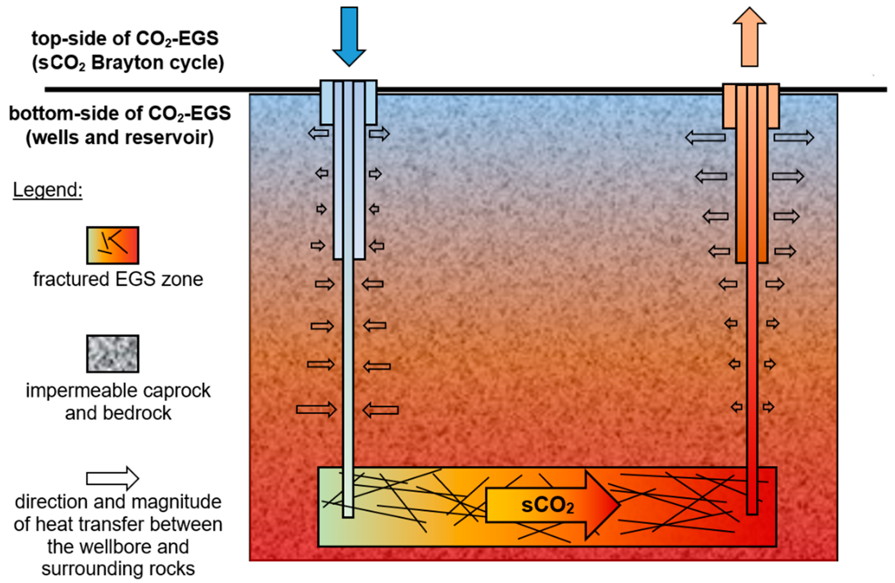 Energies 13 02841 g006