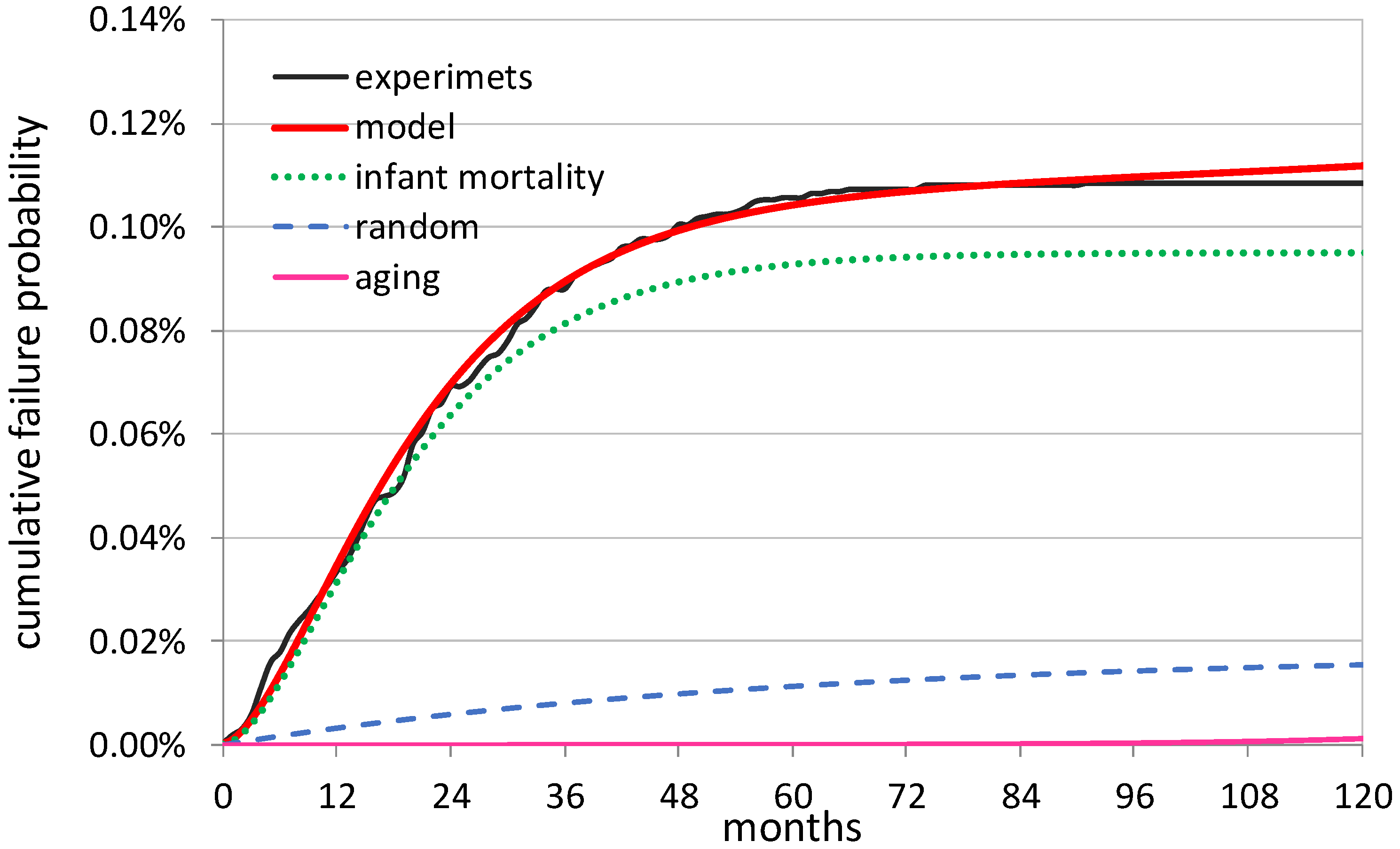 Energies 13 02843 g006