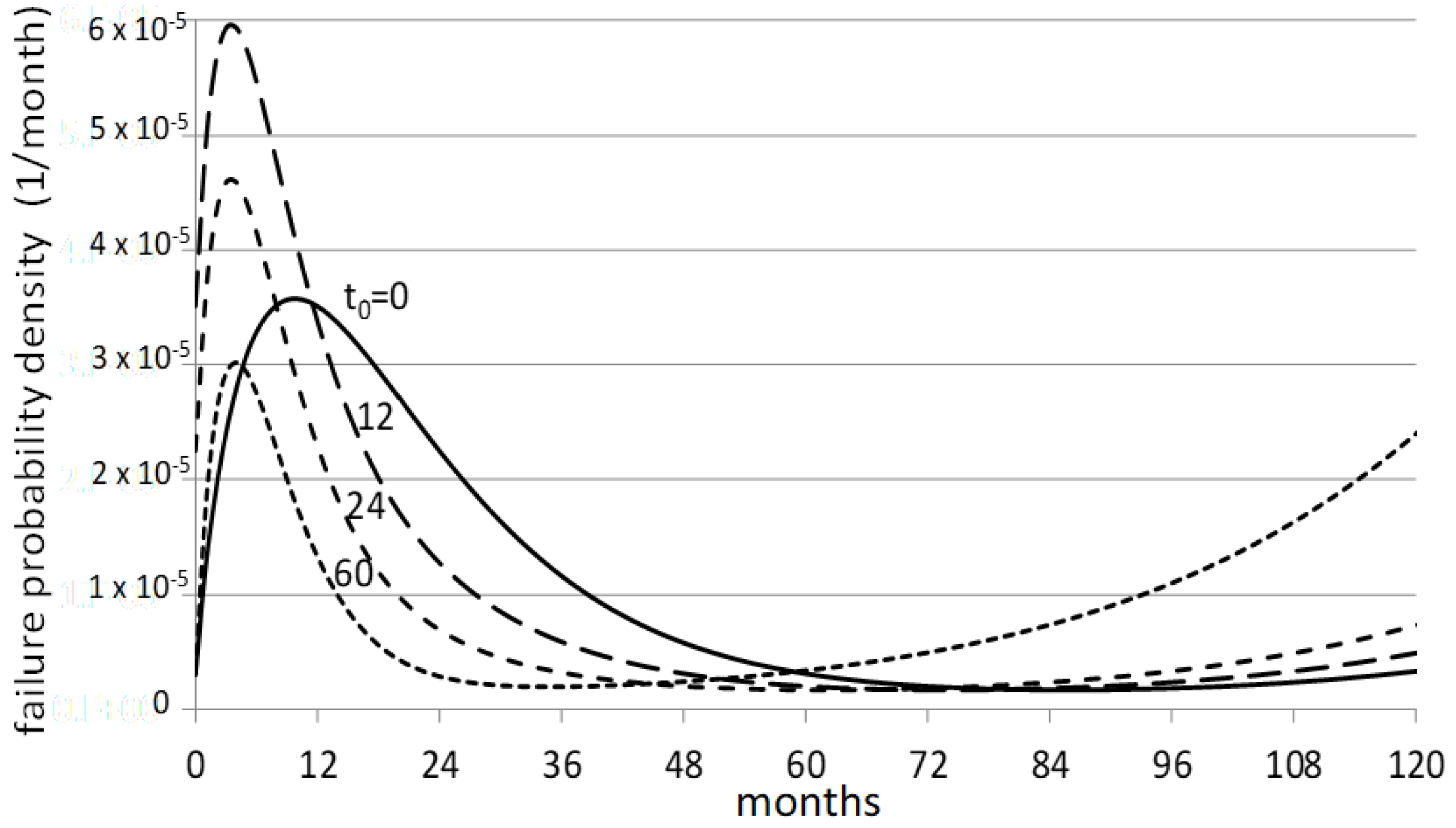 Energies 13 02843 g013