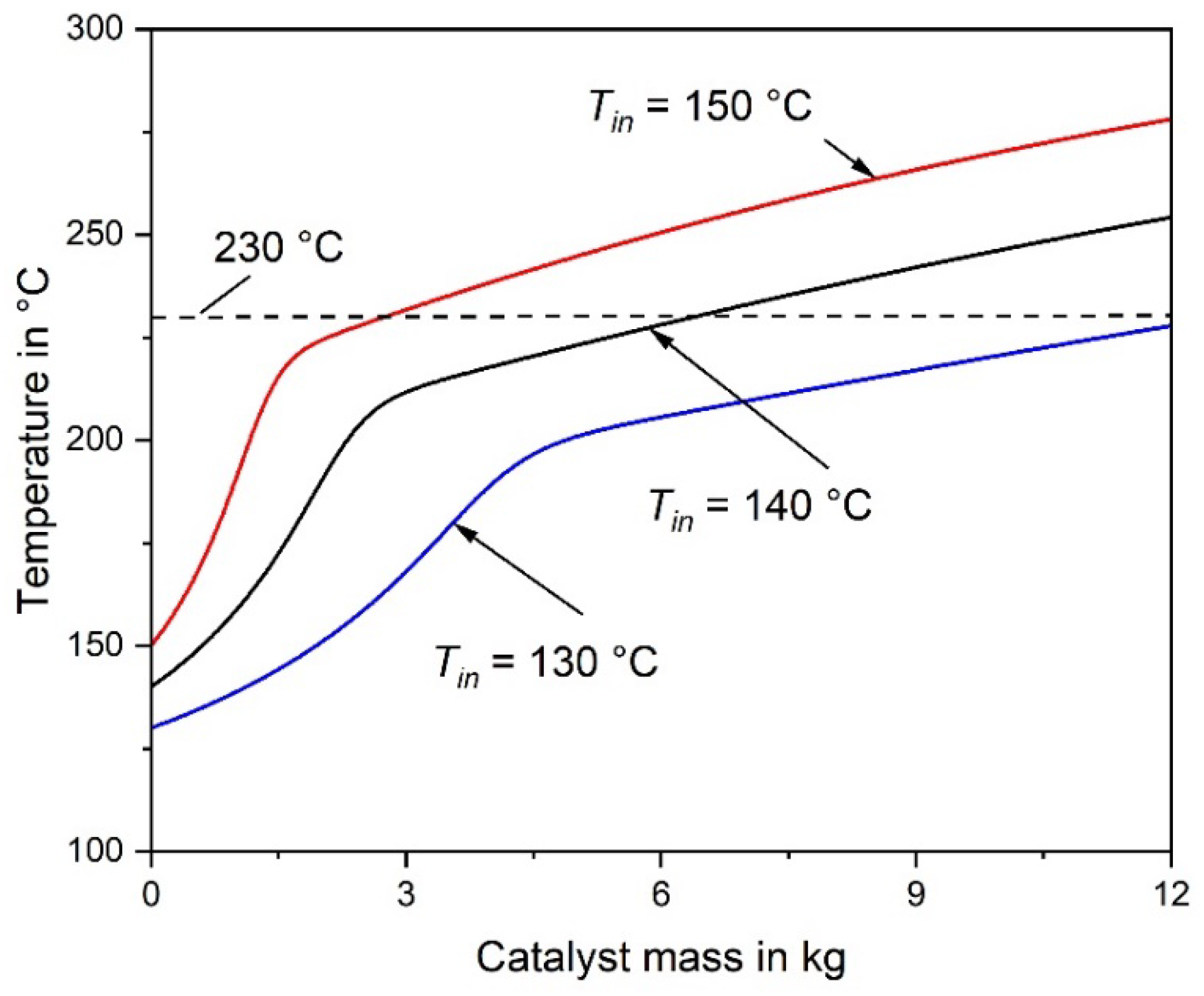Energies 13 02844 g001