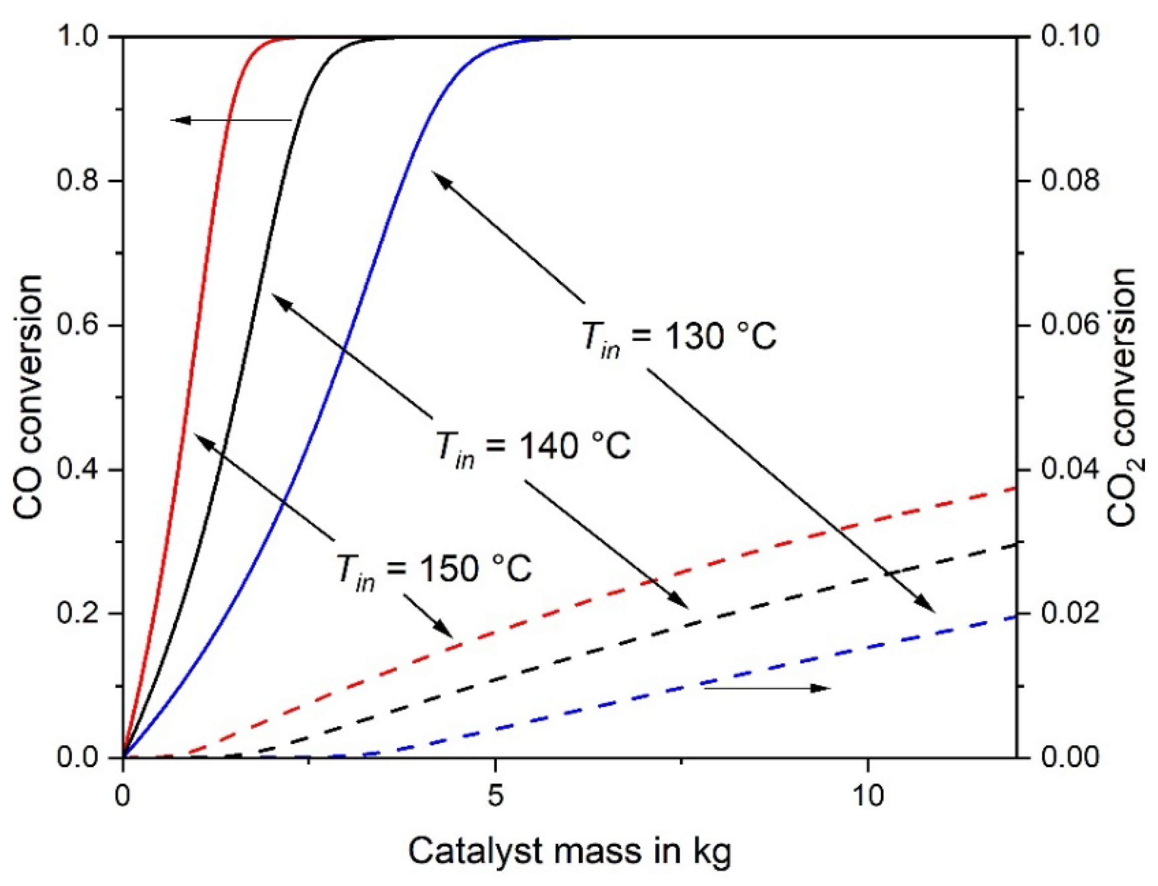 Energies 13 02844 g002
