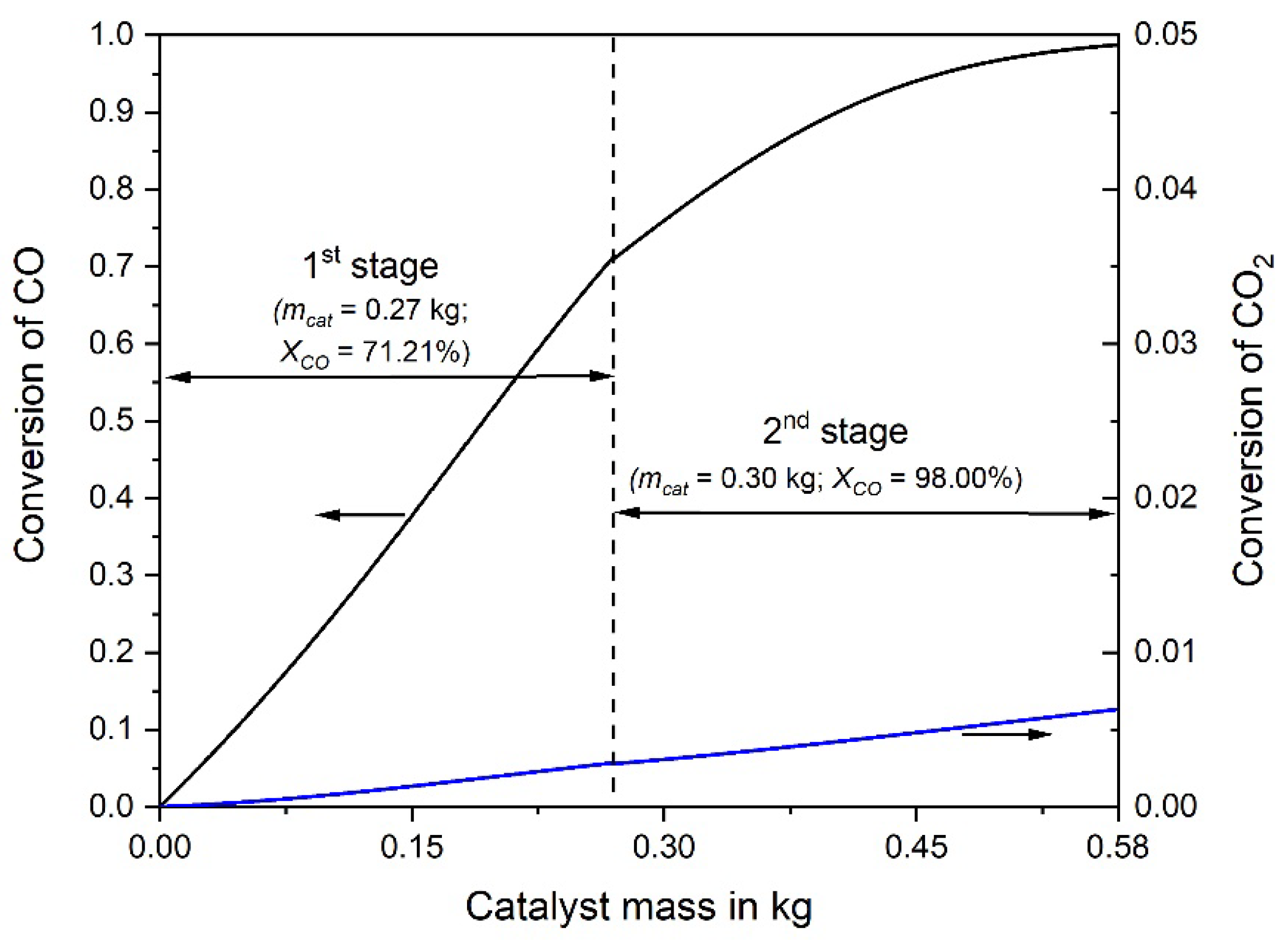 Energies 13 02844 g004