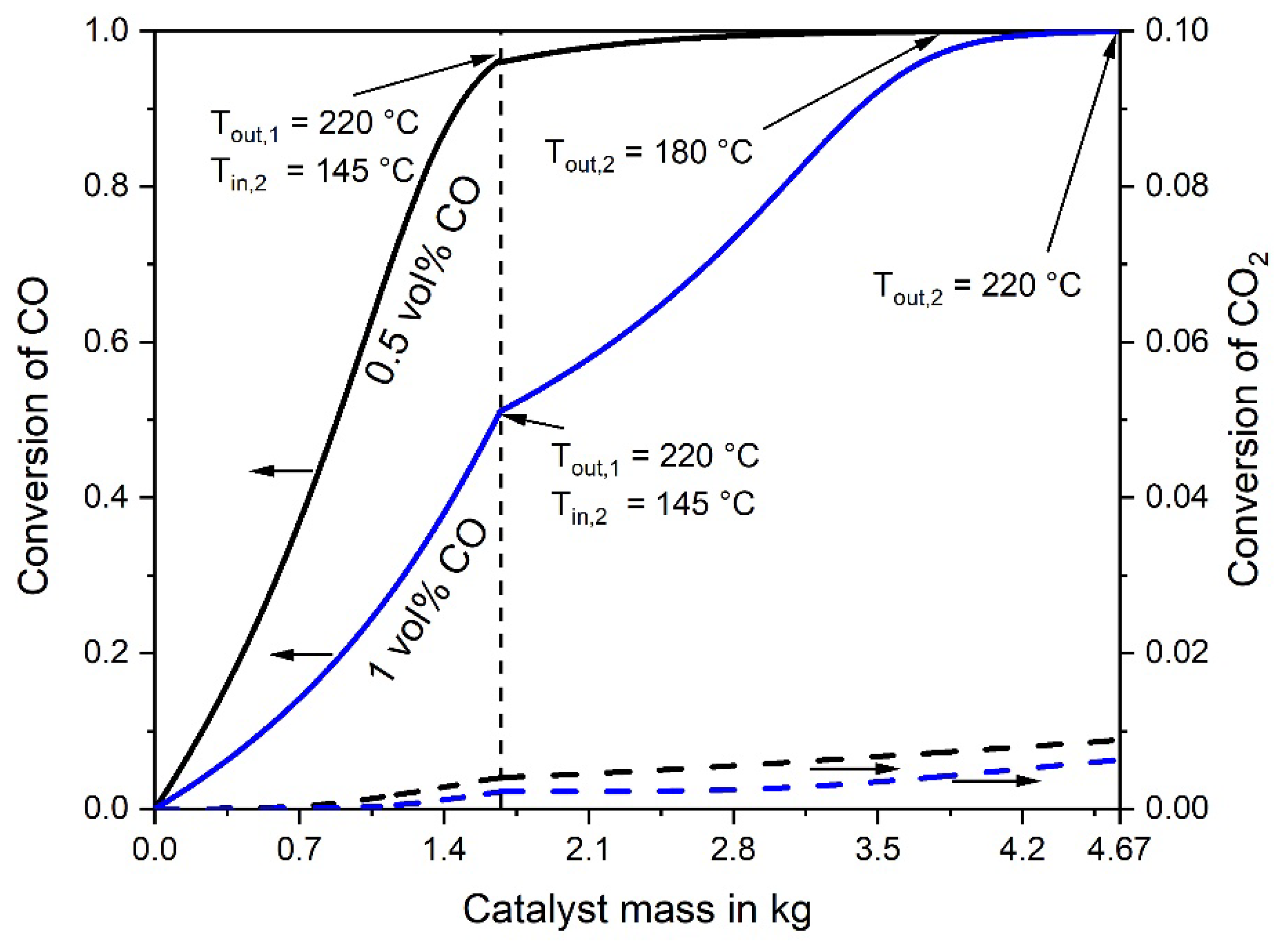 Energies 13 02844 g006