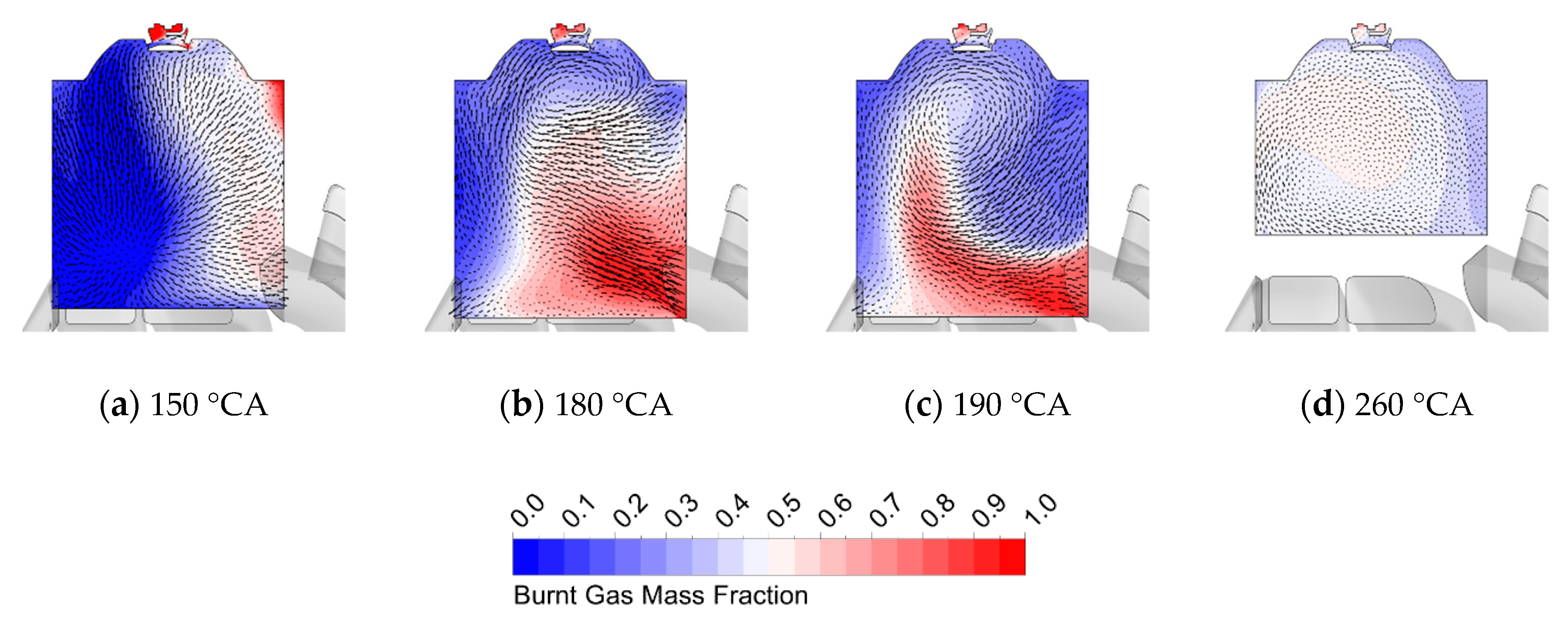 Energies 13 02846 g011