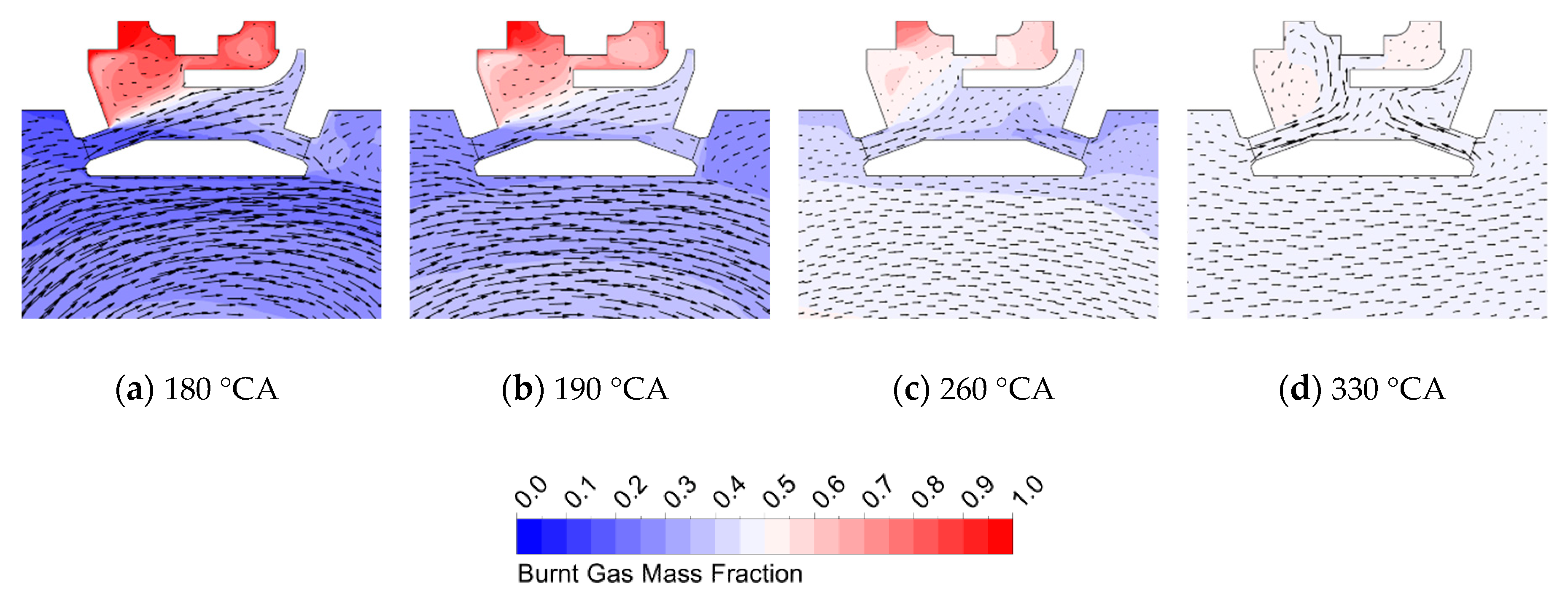 Energies 13 02846 g012