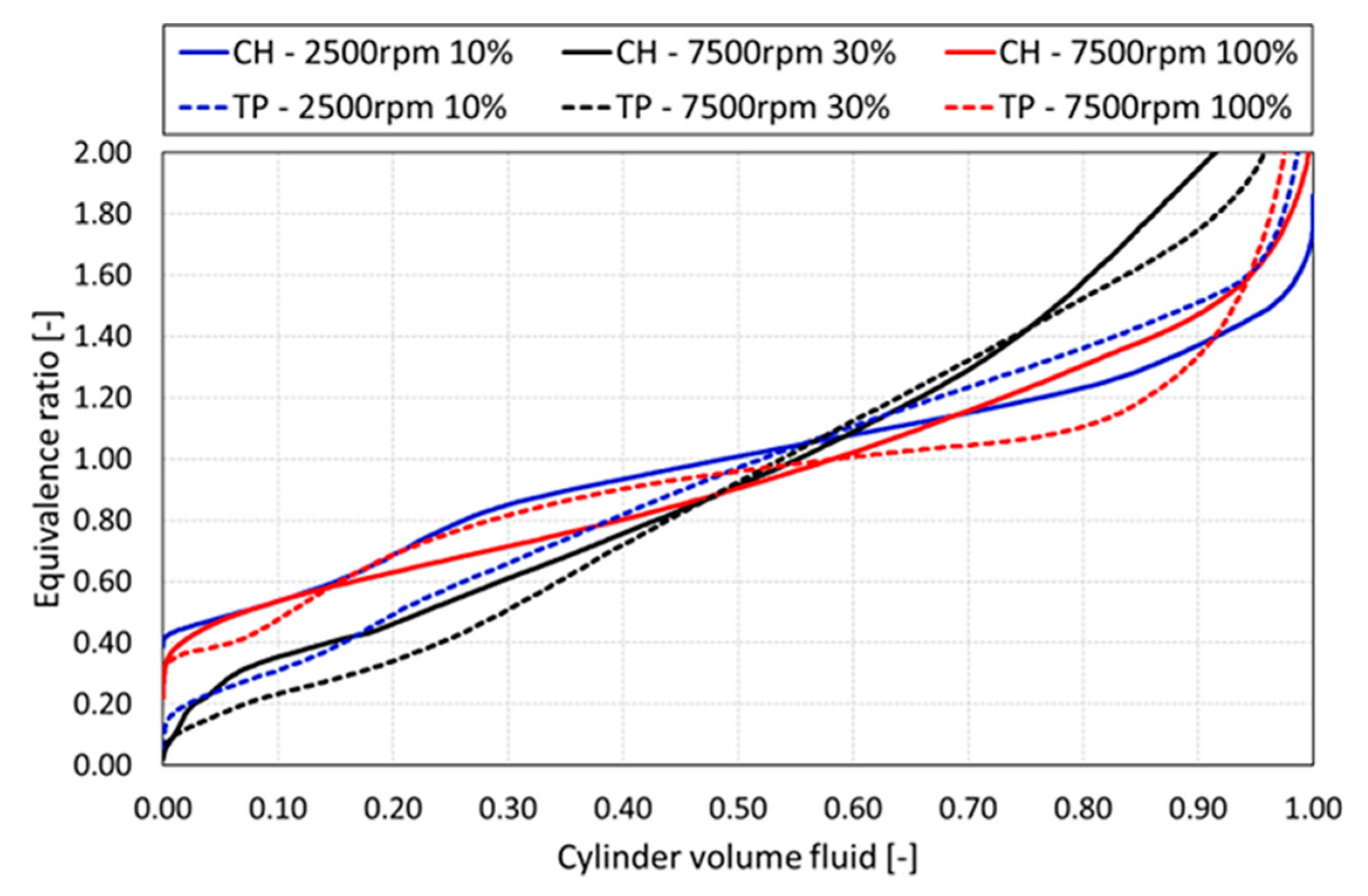 Energies 13 02846 g018