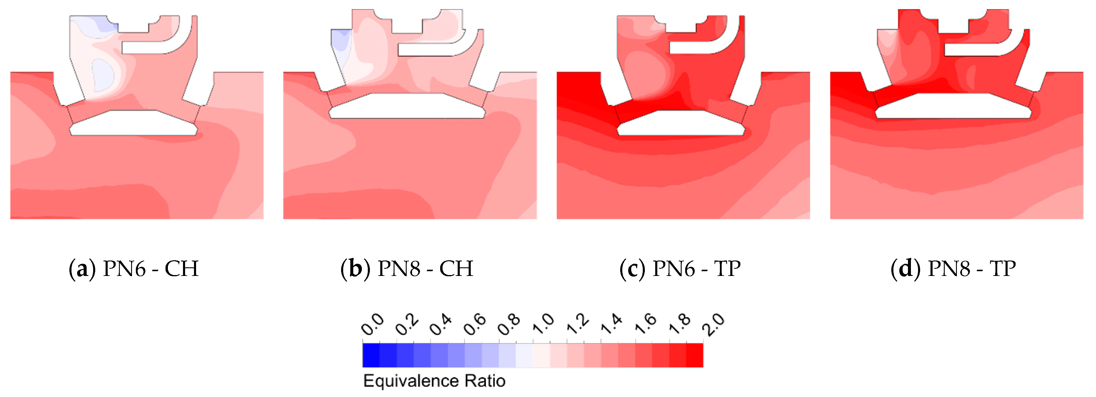 Energies 13 02846 g022