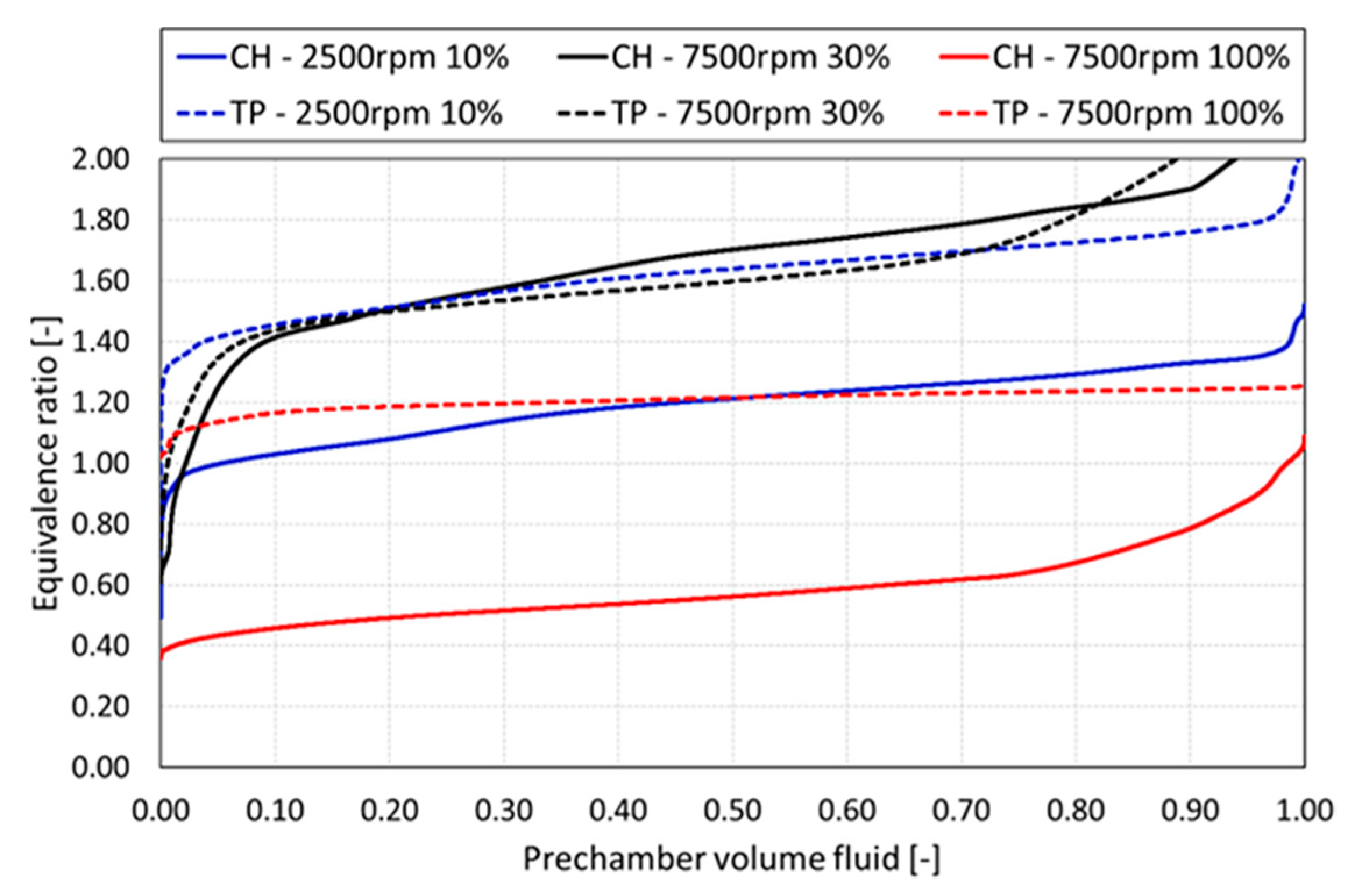 Energies 13 02846 g023